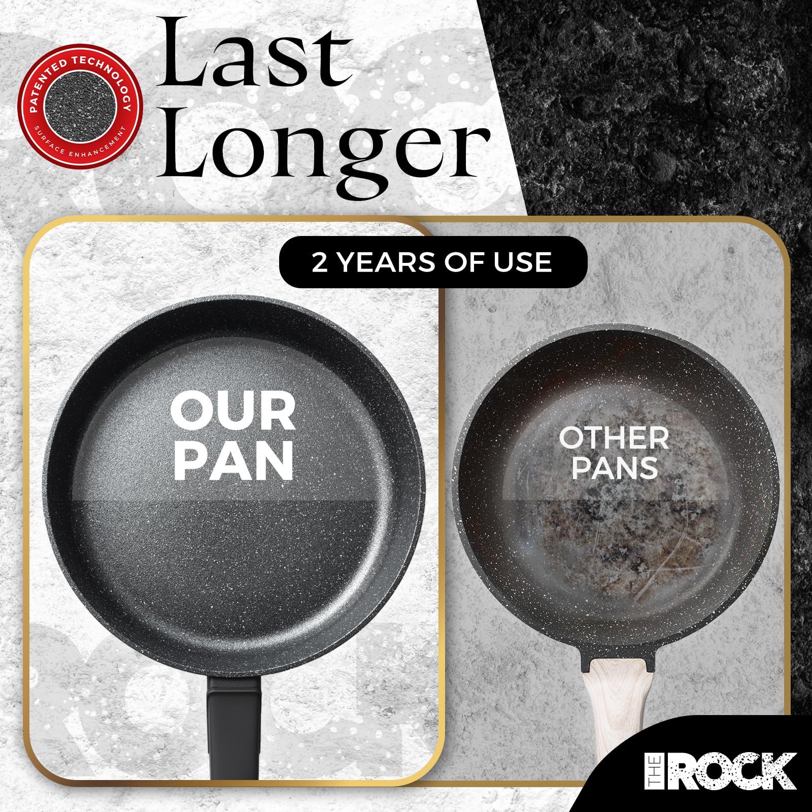 The Rock SOHO 9.5-Inch Non Stick Frying Pan – Nothing Sticks, Never Warps, Lasts Longer, Healthy Skillet with Heat-Resistant Handle, PFOA Free, Oven & Dishwasher Safe, Black