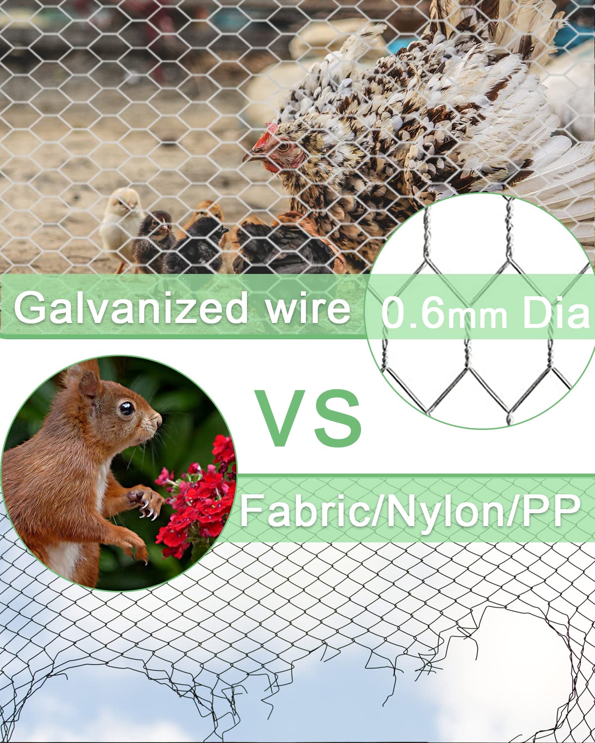 vnesovo Galvanized Chicken Wire Mesh - 16.5 in×33 FT Garden Animal Barrier Fence, 1 inch Mesh Fence for Pet,Rabbit,Poultry
