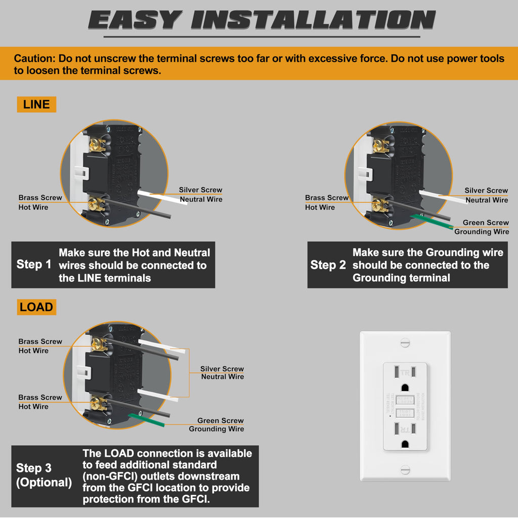 ELECTECK 2 Pack GFCI Outlets 15 Amp, Tamper Resistant (TR), Decor GFI Receptacles with LED Indicator, Ground Fault Circuit Interrupter, Decorative Wallplate Included, ETL Certified, White