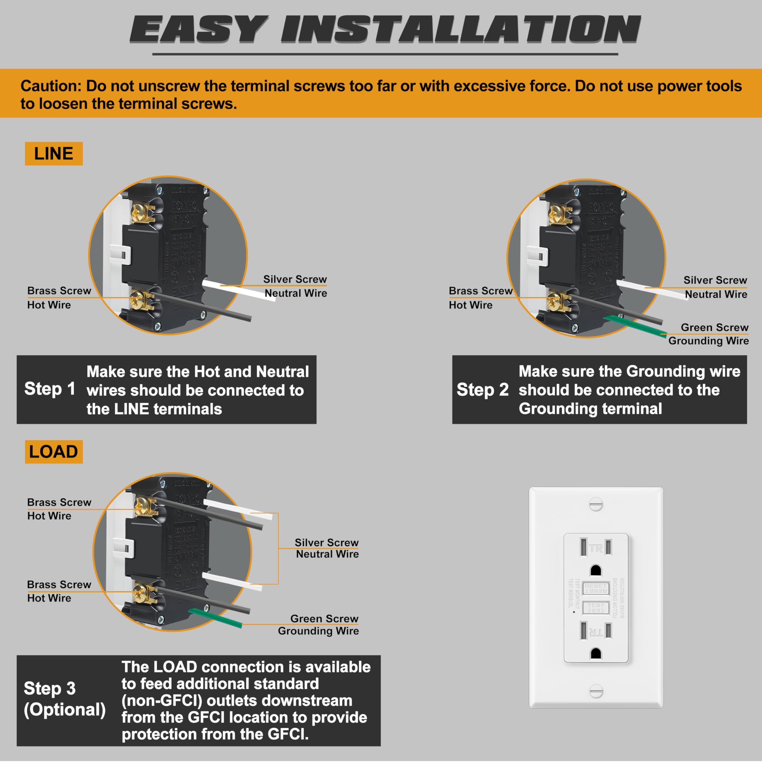 ELECTECK 2 Pack GFCI Outlets 15 Amp, Tamper Resistant (TR), Decor GFI Receptacles with LED Indicator, Ground Fault Circuit Interrupter, Decorative Wallplate Included, ETL Certified, White