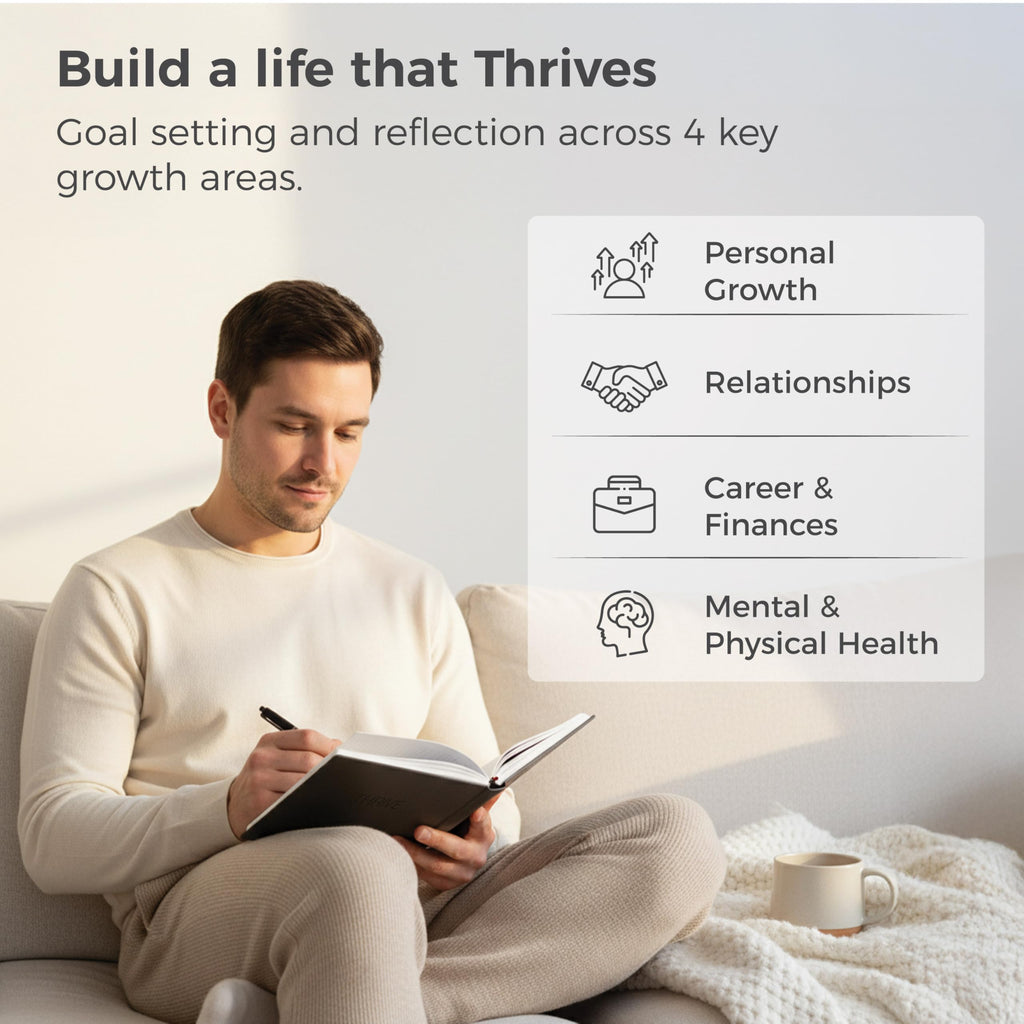 MindPanda | Thrive Productivity Planner for Daily, Weekly and Monthly Planning & Goal Setting - Premium Guided 90-Day System for Focus, Goal Setting, Gratitude & Happiness – ADHD-Friendly Design - A5