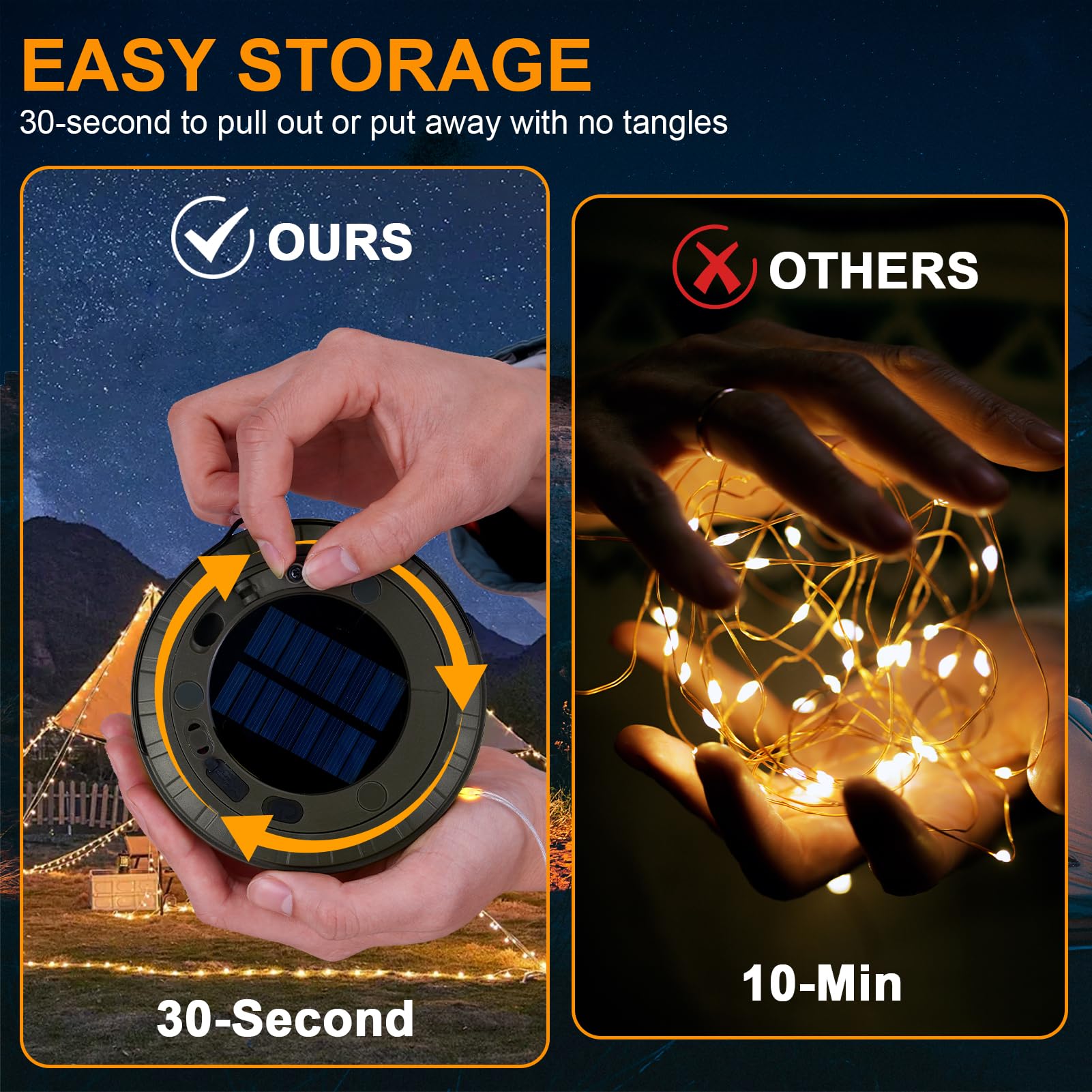 RISEMART Camping String Lights Rollable 10M, Camping Lamp with Solar Charging Waterproof Portable Rollable String Lights Outdoor with 5 Lighting Modes for Hiking and Yard Decoration