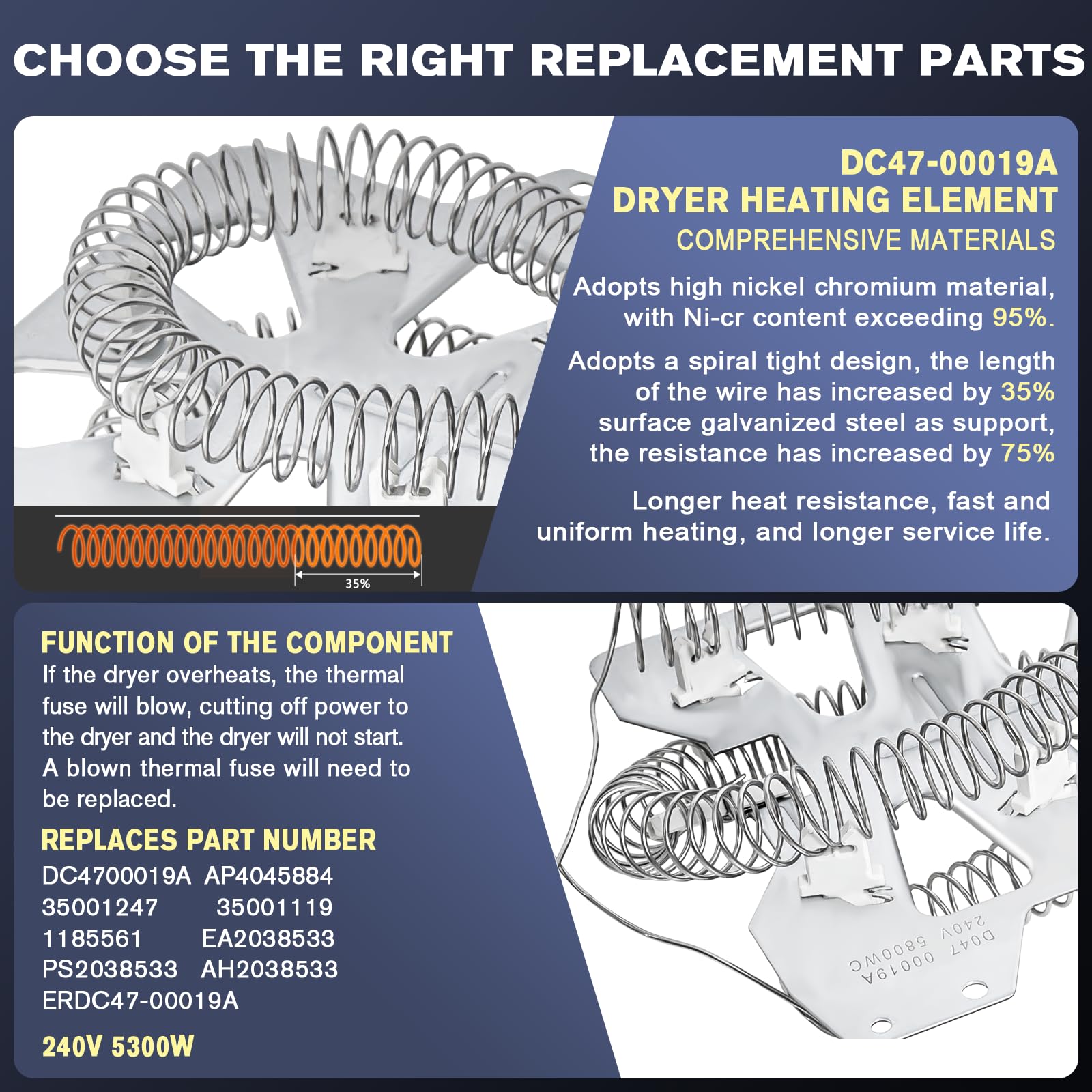[95% Nickel+] DC47-00019A Dryer Heating Element for Sam-sung May-tag Whirlpool- Replaces 35001247 AP4201899 AP4045884 PS2038533 by Podoy