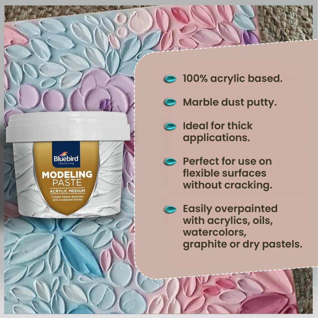 Bluebird Modeling Paste 5.3oz / 150GM - High Density, Acrylic Medium - for Texture and Thickness, Dimension Additive