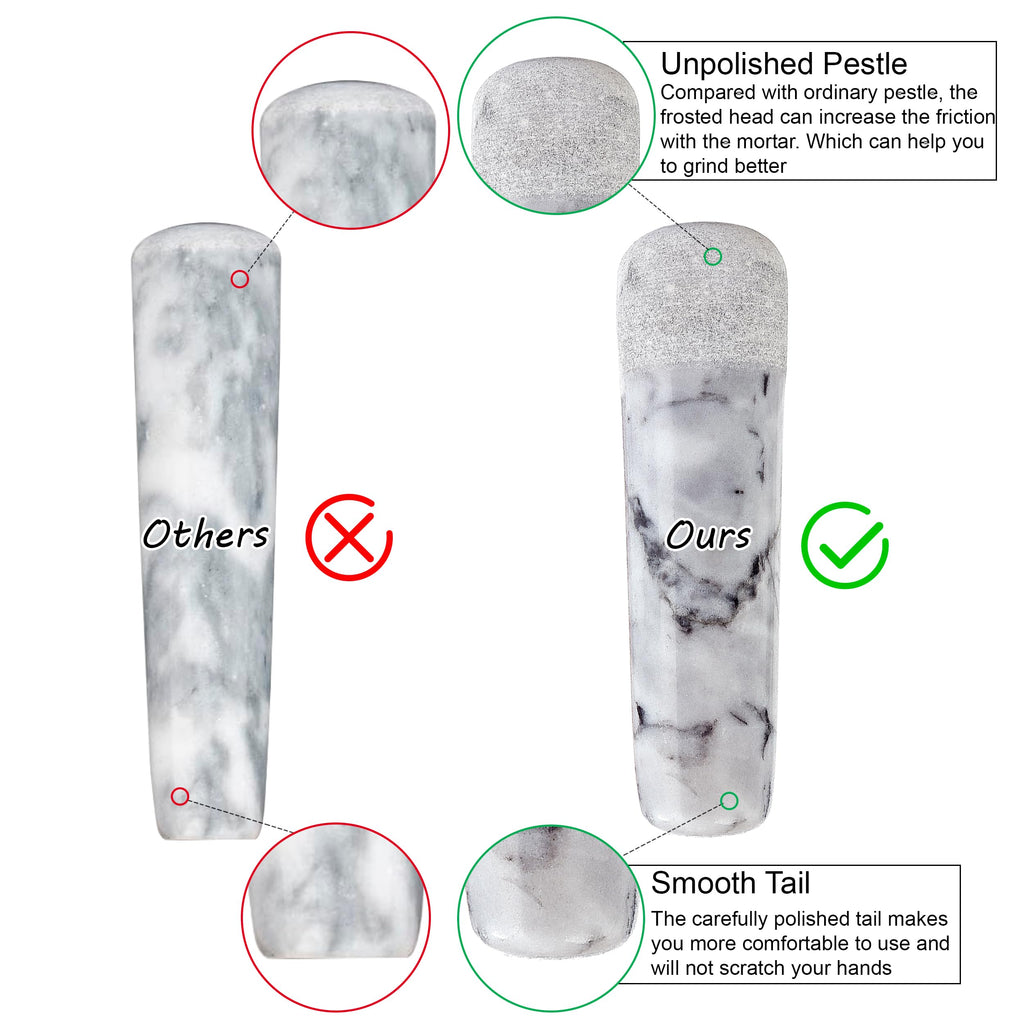 SIPARUI Marble Replacement Pestle 5.3inch Only Polished Stone Pestle (Mortar is not Included)(Light Gray White)