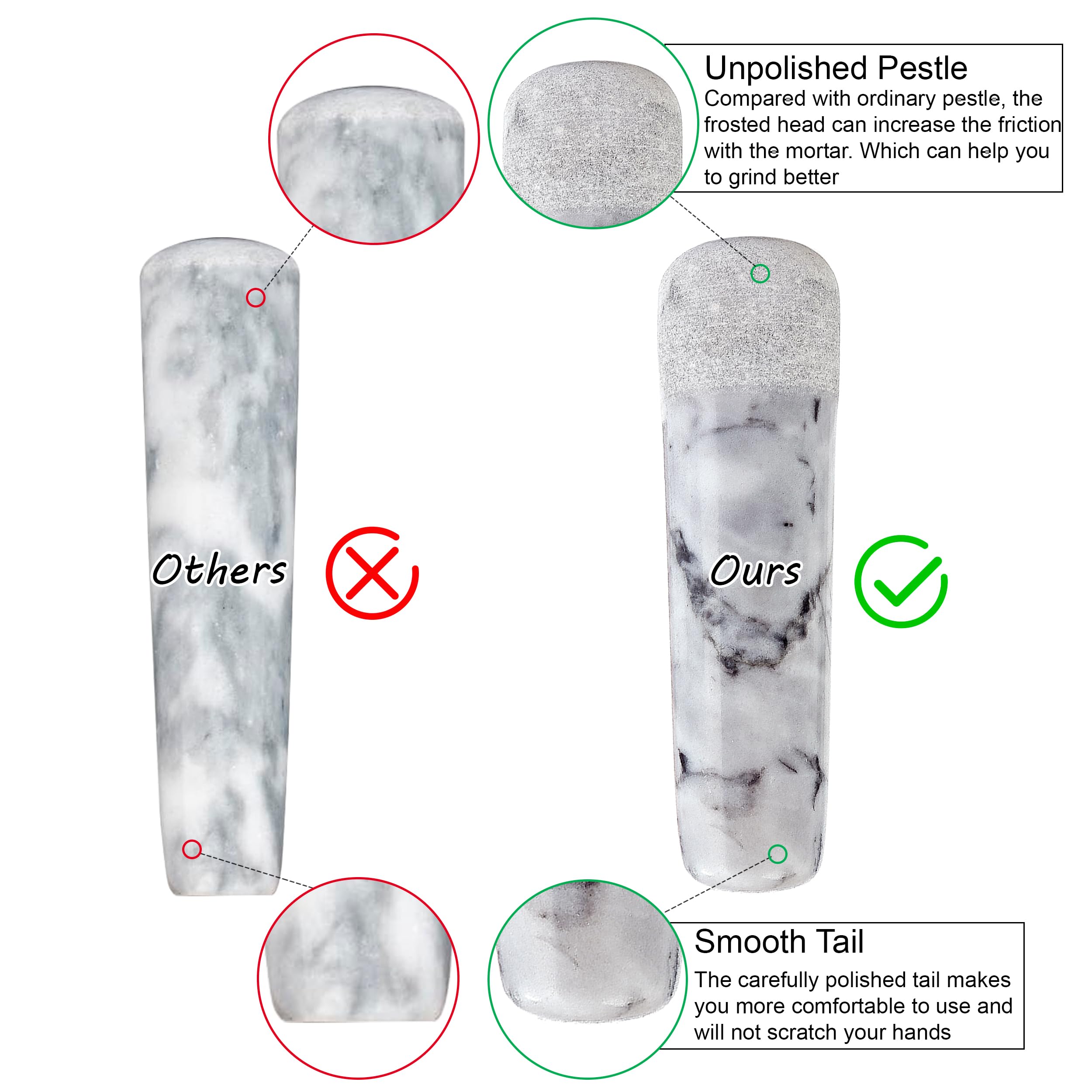 SIPARUI Marble Replacement Pestle 5.3inch Only Polished Stone Pestle (Mortar is not Included)(Light Gray White)