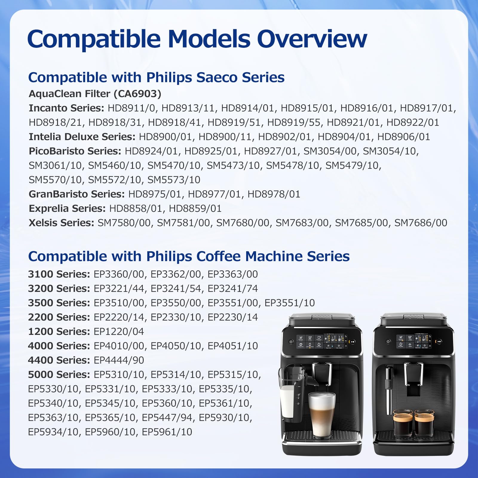 Water Filter for Philips Coffee Machines, 4-Pack Water Filters for AquaClean High-Efficiency Coffee Machine Water Filter, Improves Coffee Taste & Protects Machine