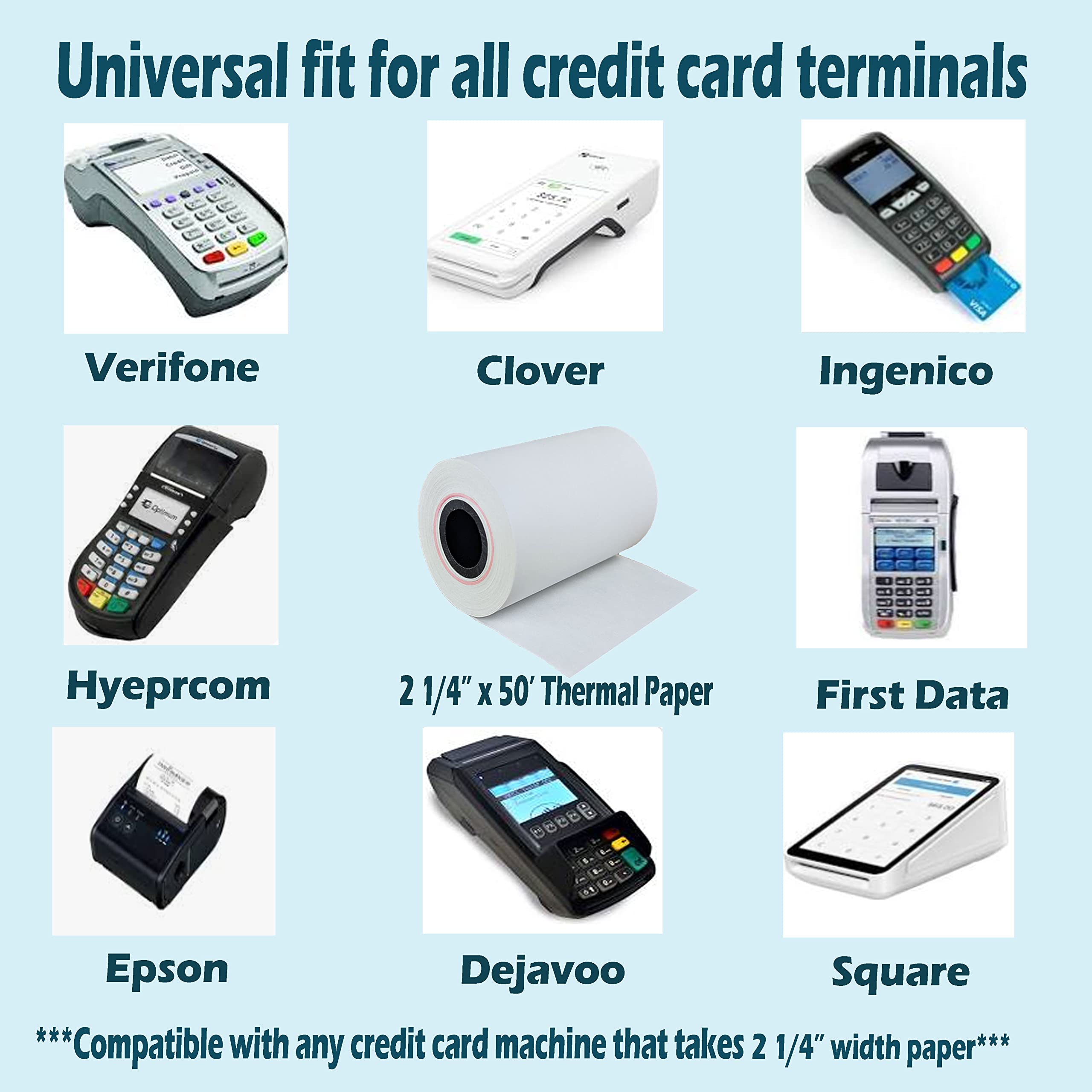 (50 Rolls) 2 1/4 x 50 Thermal Paper Receipt Rolls 2.25 x 50 ft POS Cash Register fits All Credit Card Terminals