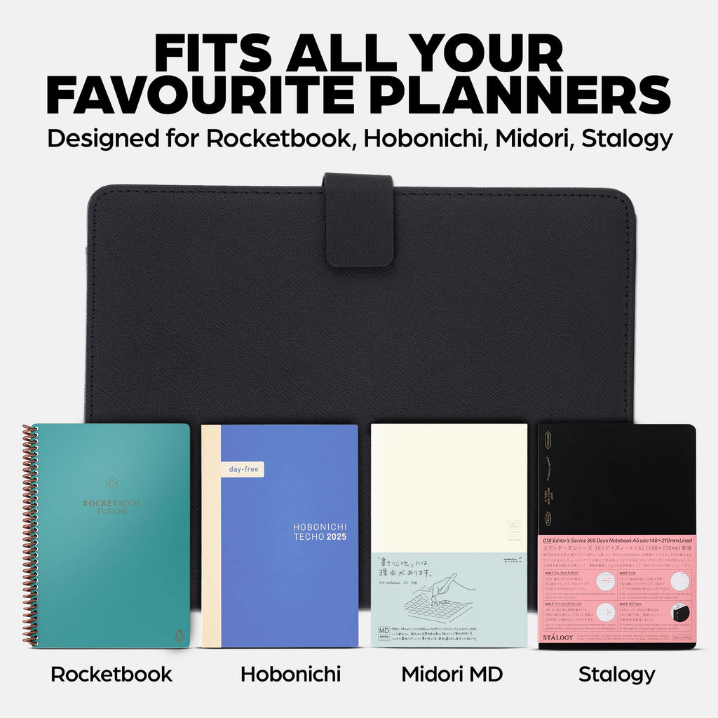 Premium Folio Cover Compatible with Rocketbook Everlast, Wave, Fusion, Panda, Smart Reusable Notebook - Executive Size A5 Portfolio Organizer Multiple Pockets & Sections Fits 6 x 8.8" Smart Notebook