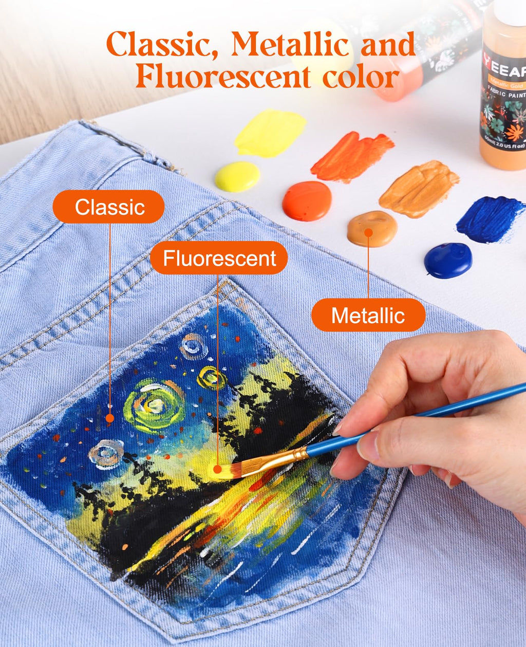 Fabric Paint, Yeeart 20 Colors Permanent Soft Fabric Paint Set for Clothes in Bottles (60ml/2oz) with 10 Brushes, Palette, Non-Toxic Textile Paint Art Supplies for Clothes, Canvas, T-Shirts, Jeans