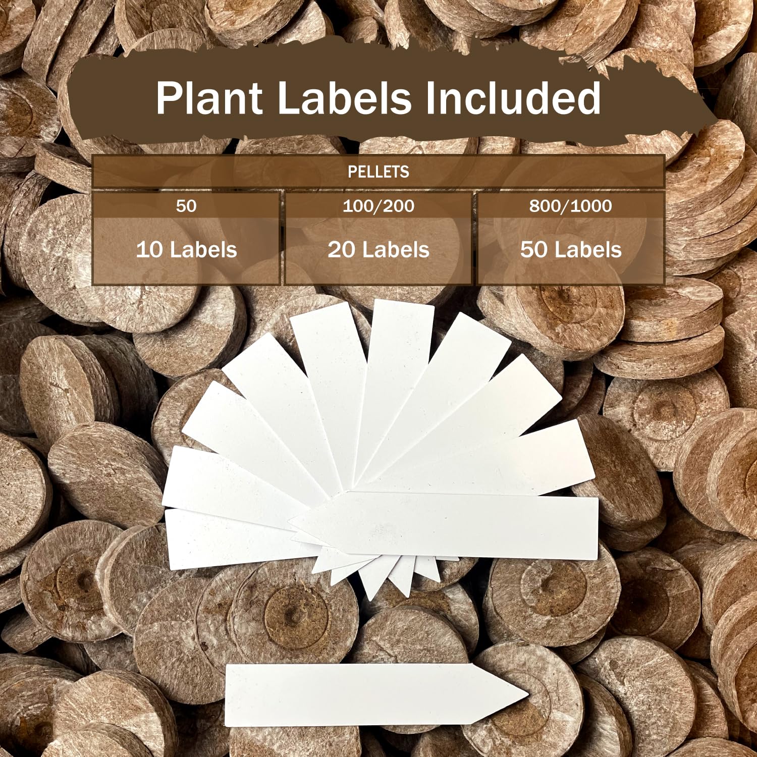 50 Count - Jiffy-7 Organic Peat Pellets with 10 Plant Labels, 42mm, Biodegradable Cornstarch Netting - Sproutlike