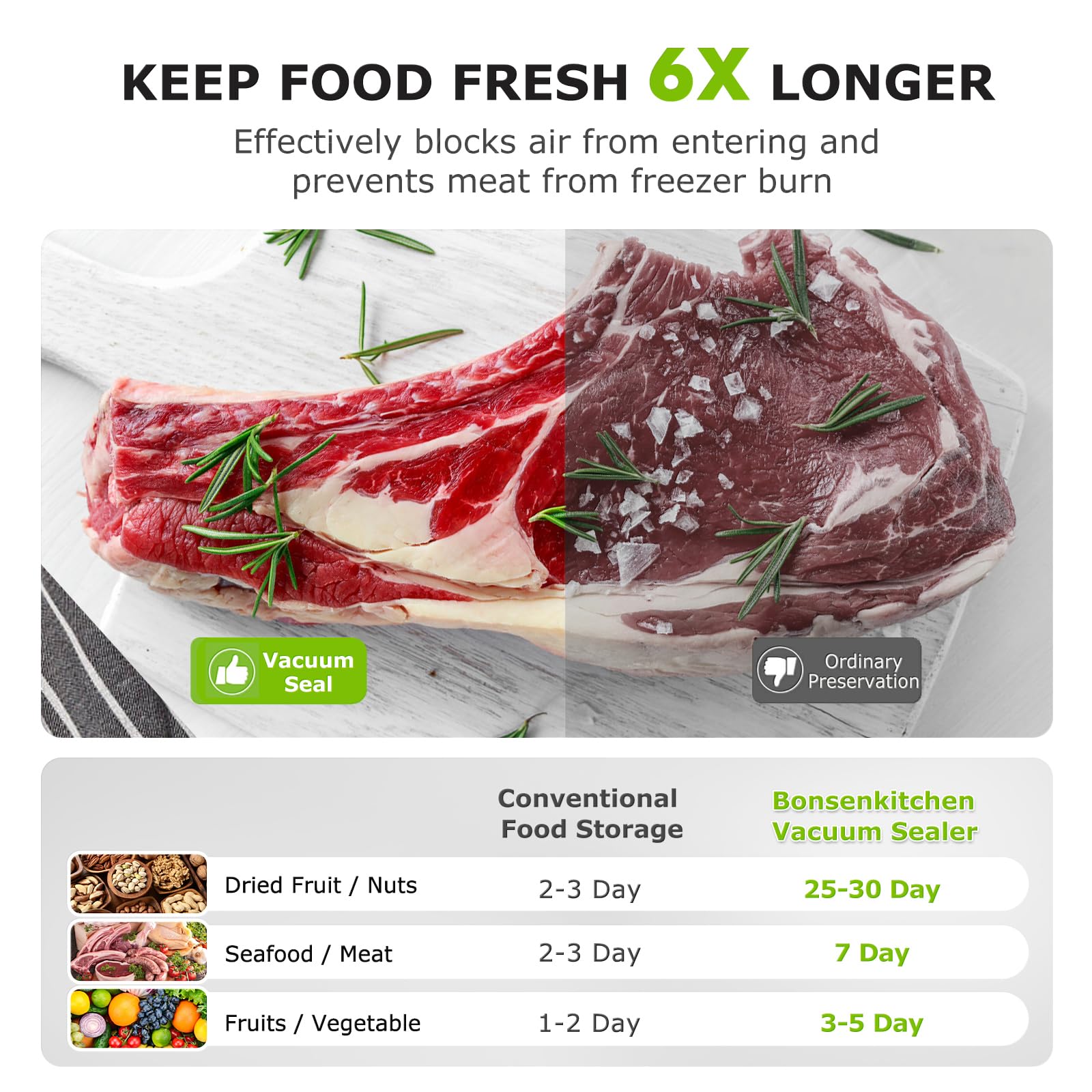 Bonsenkitchen Vacuum Sealer Machine, 90Kpa Powerful Food Sealer, Multi-Functional Food Vacuum Sealer with Vacuum Bags & Accessory Hose,Globefish Technology for High-Speed Continuous Working, Silver
