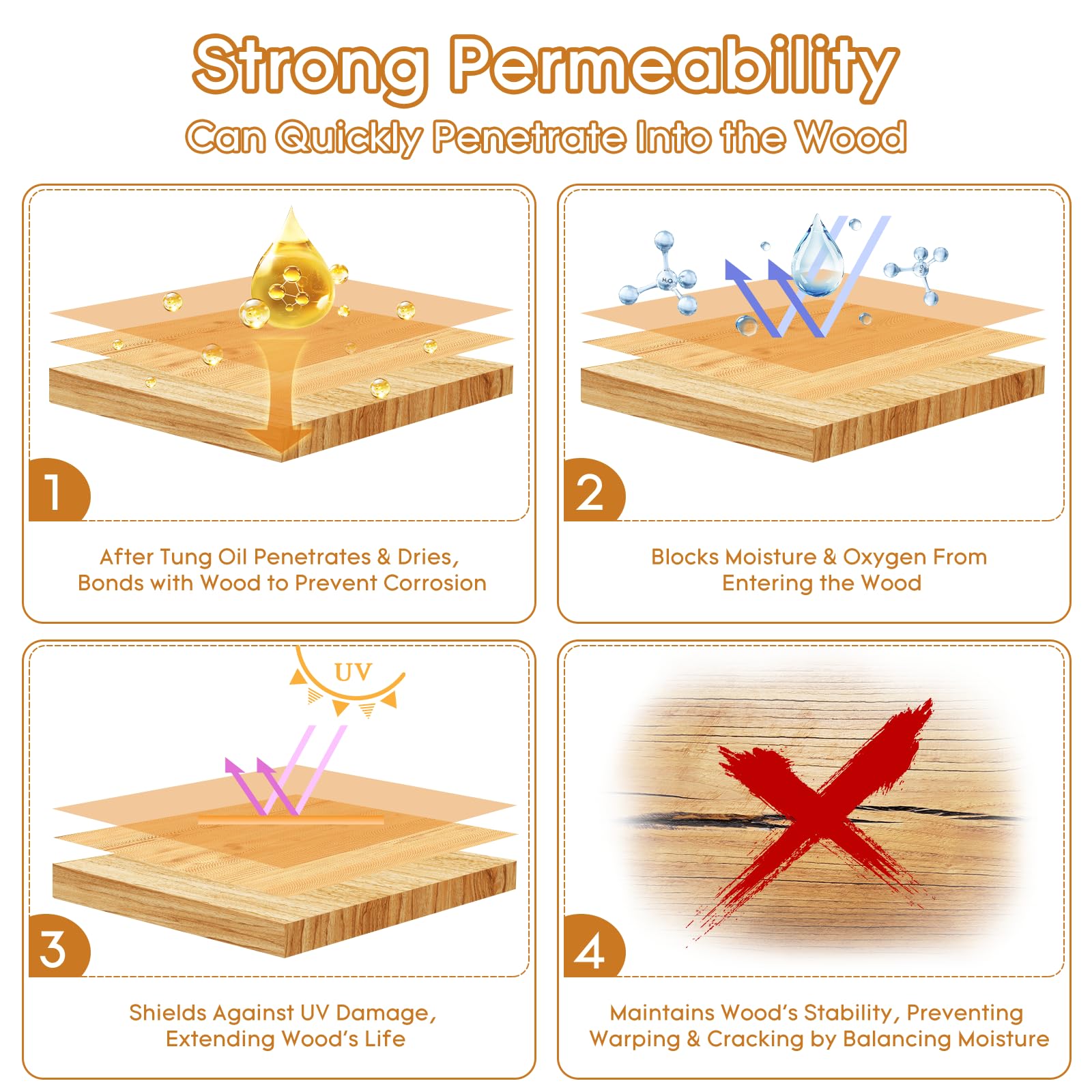 10 OZ Pure Tung Oil for Wood Outdoor/Indoor, Food Grade Sealer, Tung Oil Finish, Waterproof WoodOil for Furniture, Cutting Board, Teak, Floor — Food Safe, Indoor Use