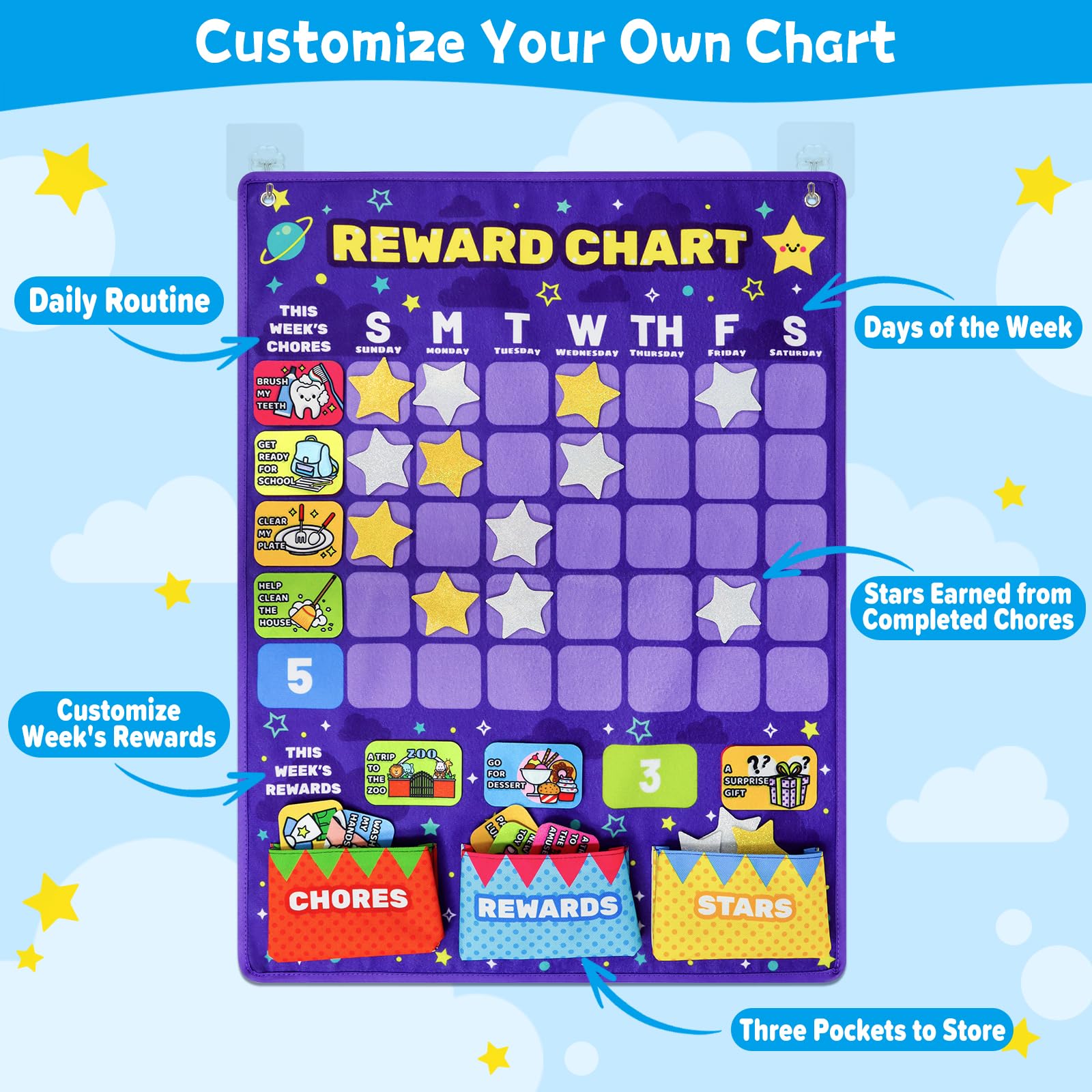 Taika 25.5x19 inch Incentive Chart, Behavior Reward Chart, Reward Charts, Training Chore Chart, Schedule for Kids, Responsibility Daily Chart, Behavior Checklist for 4 years+