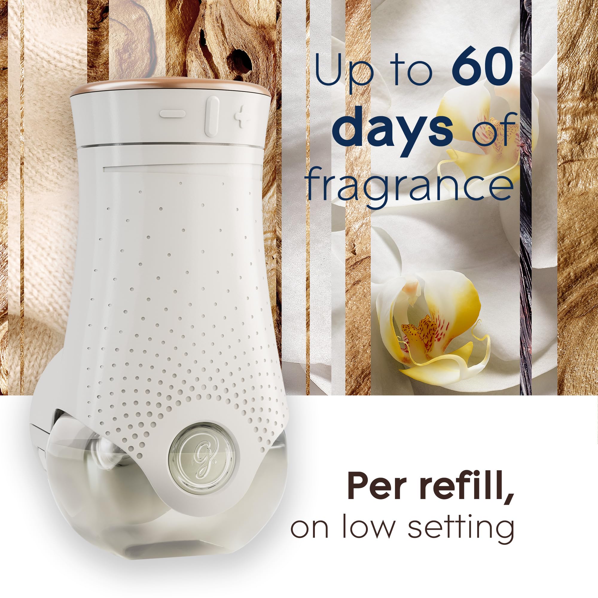 Glade PlugIns Refills Air Freshener, Scented and Essential Oils for Home and Bathroom, Sheer Vanilla Embrace, 3.35 Fl Oz, 5 Count