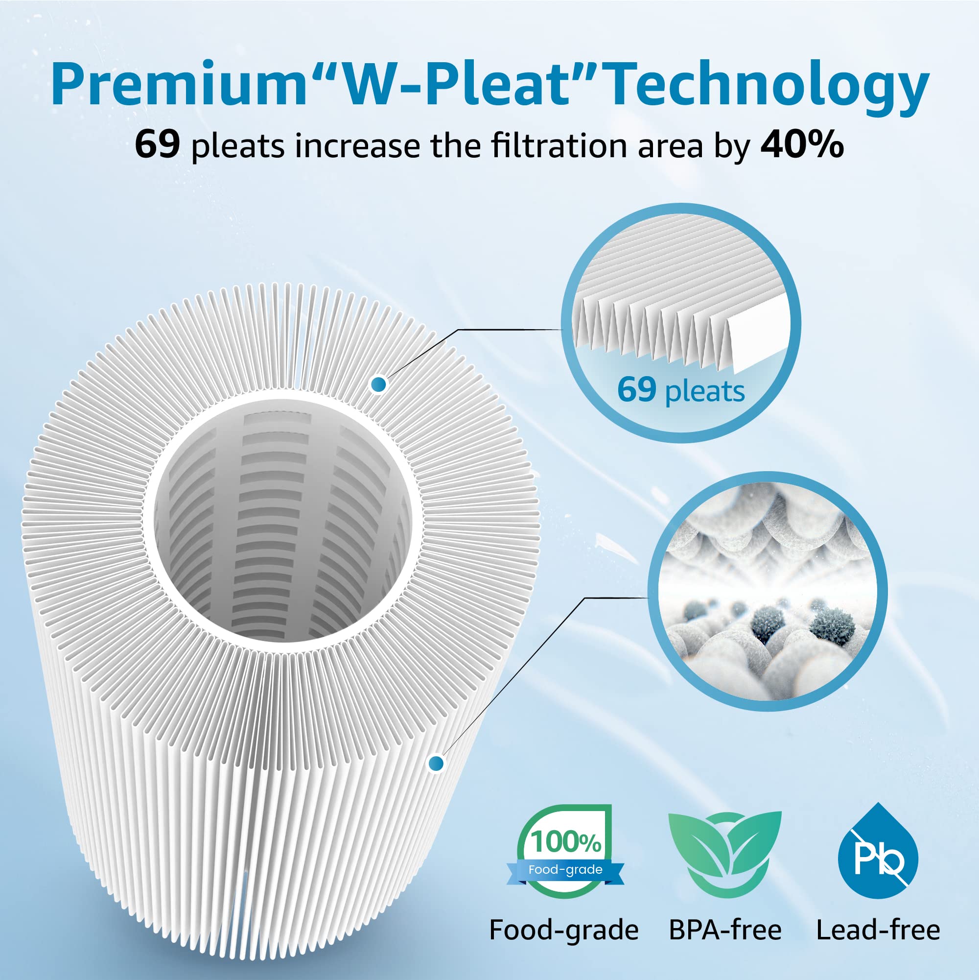 AQUACREST FXHSC Water Filter, Compatible with GE FXHSC, Culligan R50-BBSA, Pentek R50-BB and Dupont WFHDC3001, American Plumber W50PEHD, GXWH40L, GXWH35F Whole House Filter(Pack of 2)