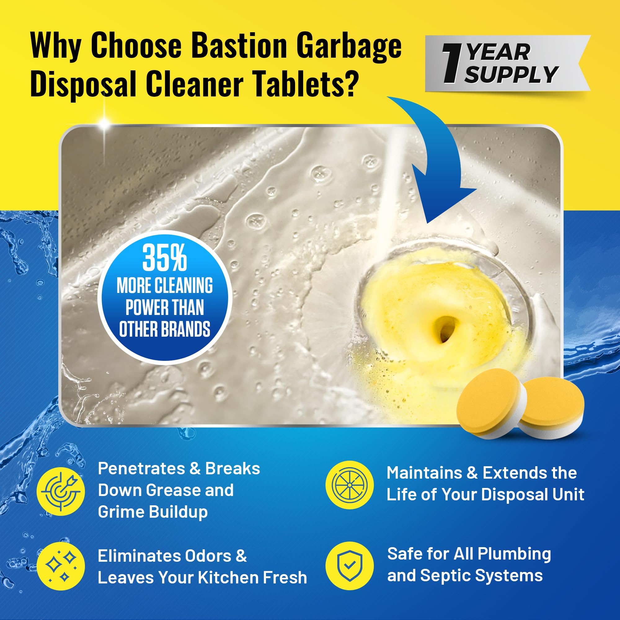 Bastion Garbage Disposal Cleaner Deodorizer Tablets - 24 Pack (1 Year Supply) Powerful Foaming XL 15g Fresh Citrus-Scented Foam Freshener Tabs Clean, & Eliminate Garburator Disposer Sink Odors