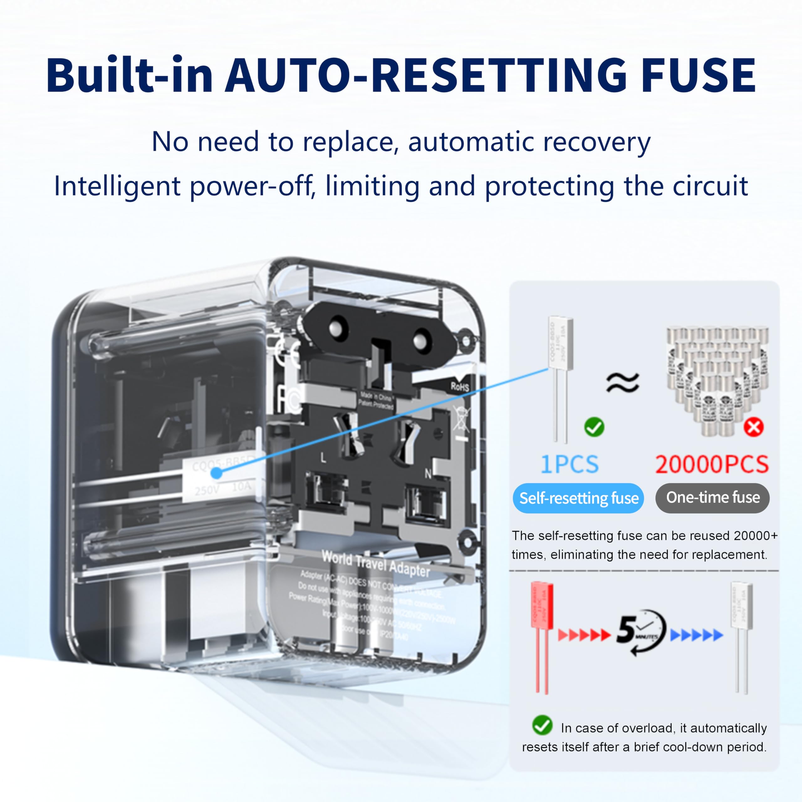 QENEQ Universal Travel Adapter International World Adapter 5 in 1 European Travel Plug Fast Charger 2xUSB-A 2xUSB C Worldwide AC Outlet Adaptateur Voyage Adaptor Universal for Europe USA UK AUS Asia