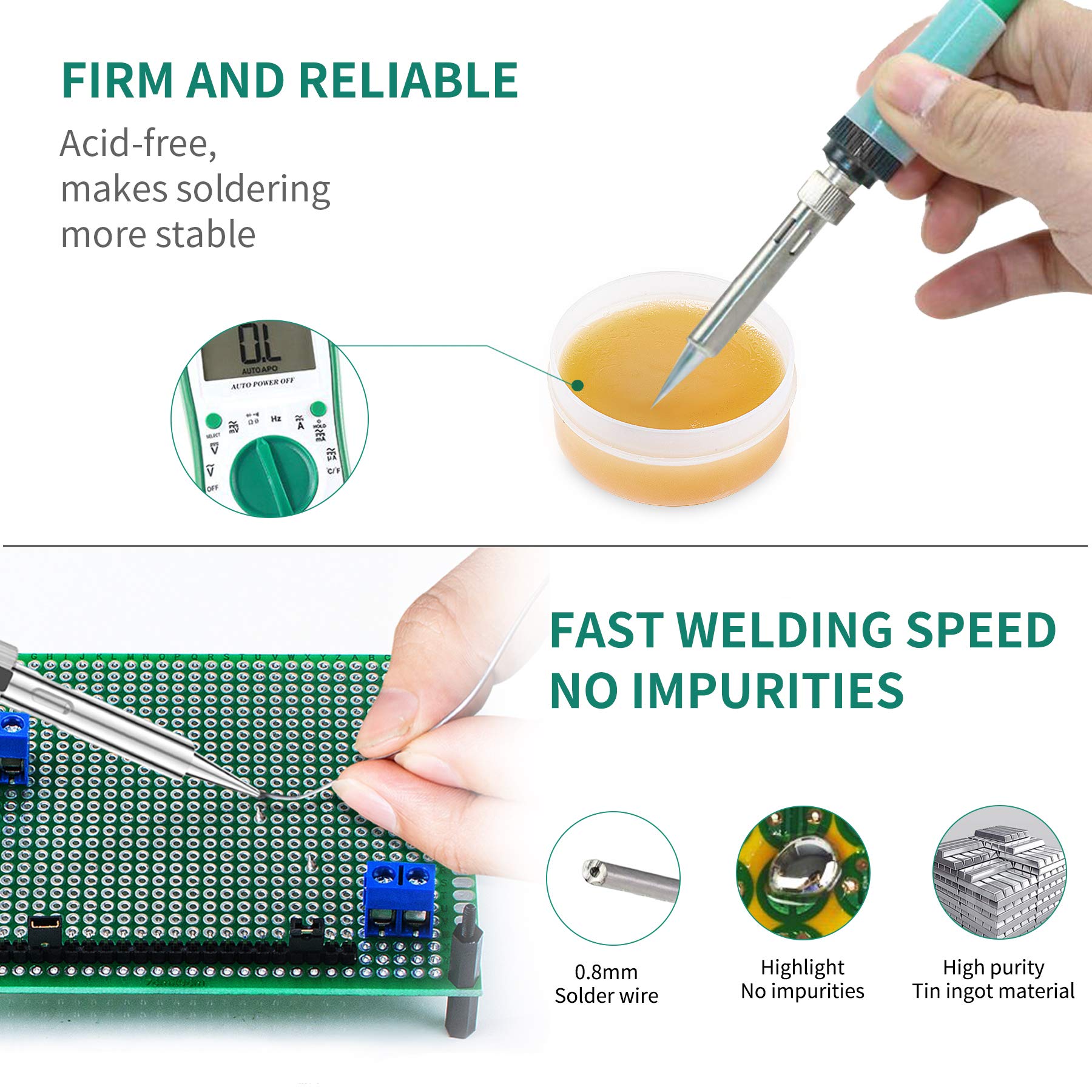 Miuzei PCB Board Prototype Kit for Electronic Projects, Circuit Solder Double-Side Board with 40 Pin 2.54 mm Male to Female Headers Connector, 2P&3P Screw Terminal Block