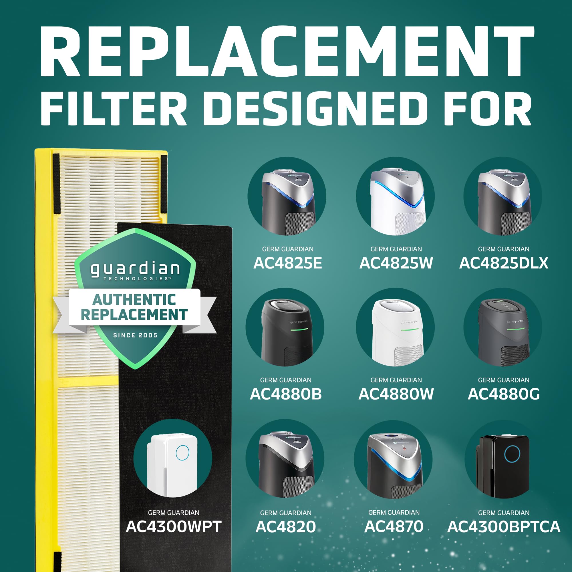 Germ Guardian FLT4825 HEPA GENUINE Air Purifier Replacement Filter B for GermGuardian AC4300BPTCA, AC4900CA, AC4825, AC4825DLX, AC4850PT, CDAP4500BCA, CDAP4500WCA and More, 1-Pack, Gray