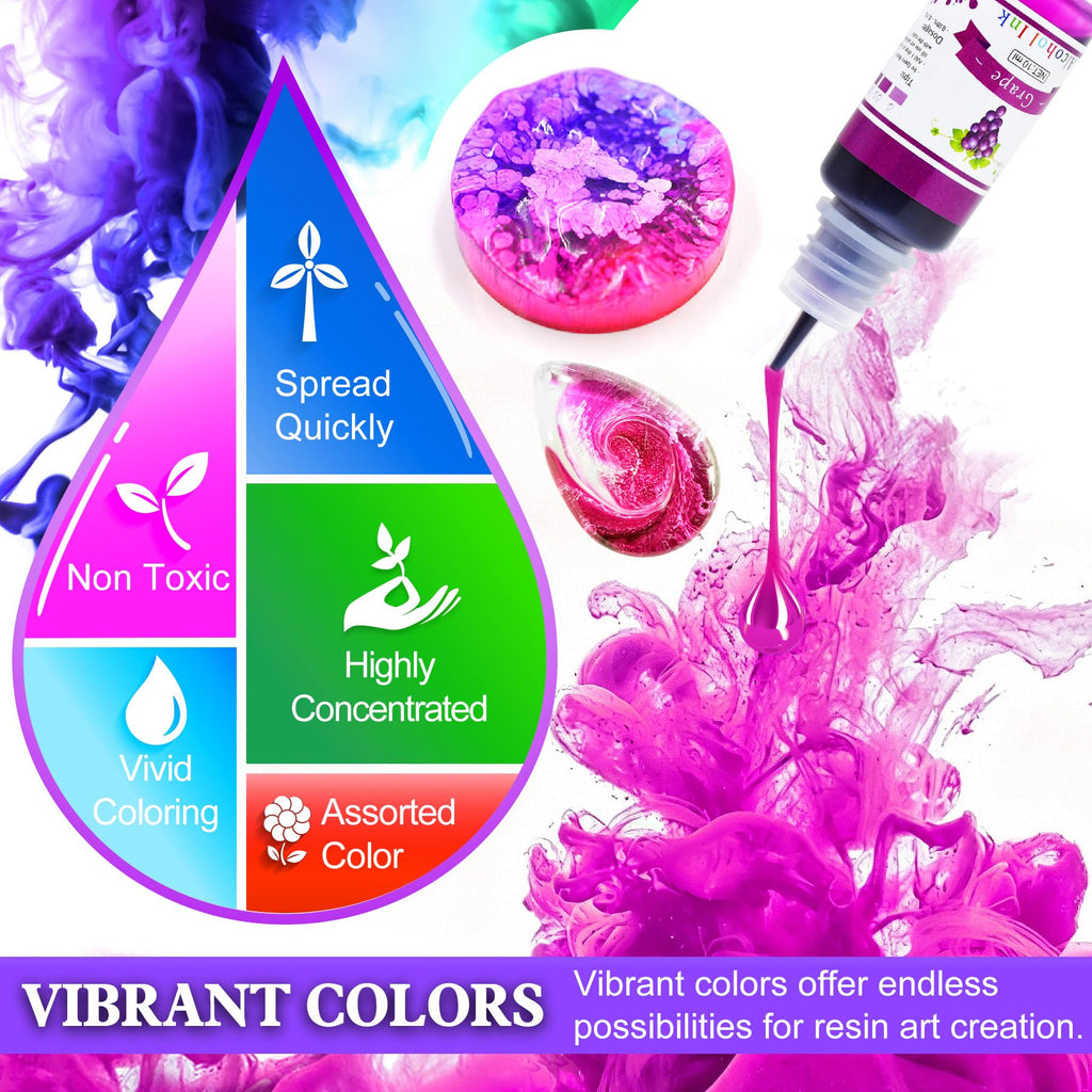 Alcohol Ink Set - 24 Vibrant Colors for Resin Art, Petri Dish Making, Epoxy Painting - Concentrated Alcohol-Based Paint Color Dye for Tumbler Making - 24 x 10ml/.35oz