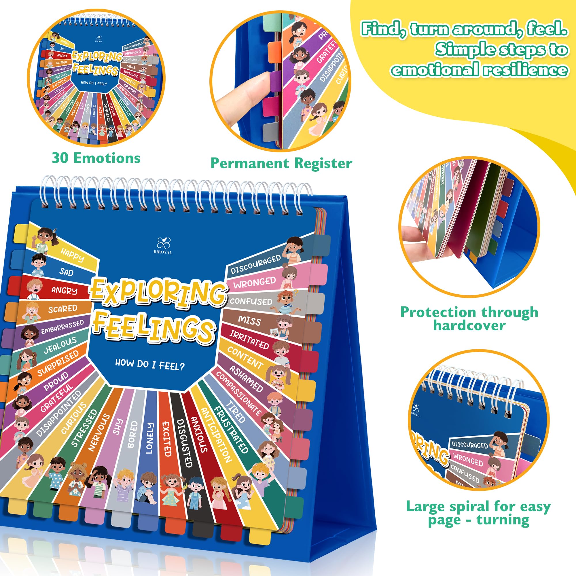 BIROYAL Emotions & Feelings Chart for Kids, 30 Different Emotions Book, Autism Must-Have ADHD Tools for Toddler, Self Emotional Regulation Tools, Feelings Wheel Flip Book, Calming Down Corner Items