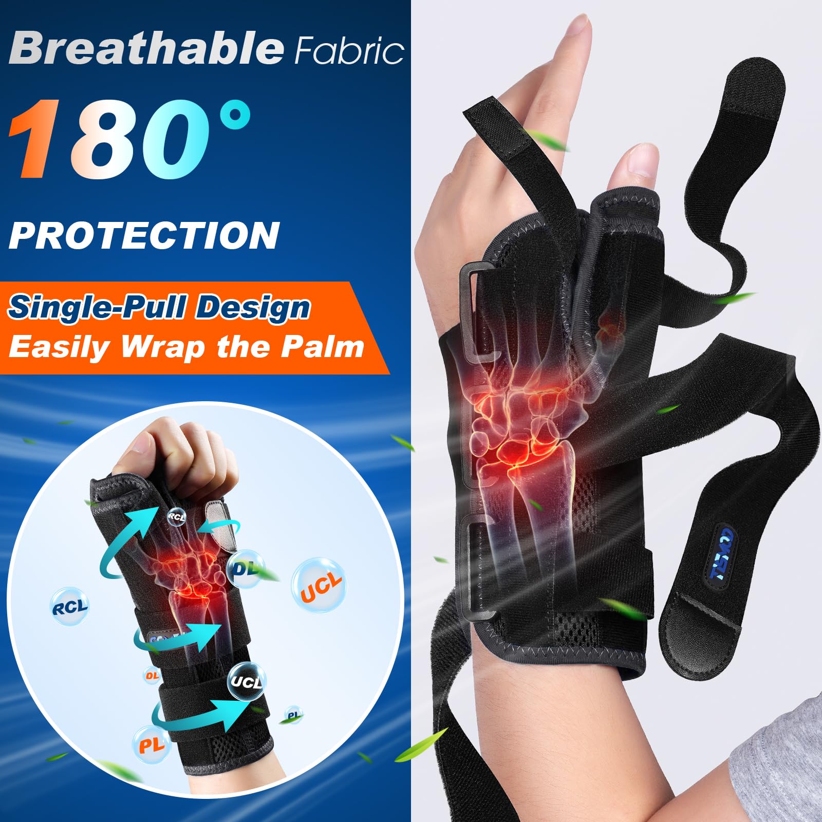 TISMOD Carpal Tunnel Wrist Brace Night Support,Thumb Spica Splint Left Hand for De Quervain's Tenosynovitis Splint,Wrist Brace with Thumb Support for Women/Men (Right Hand)