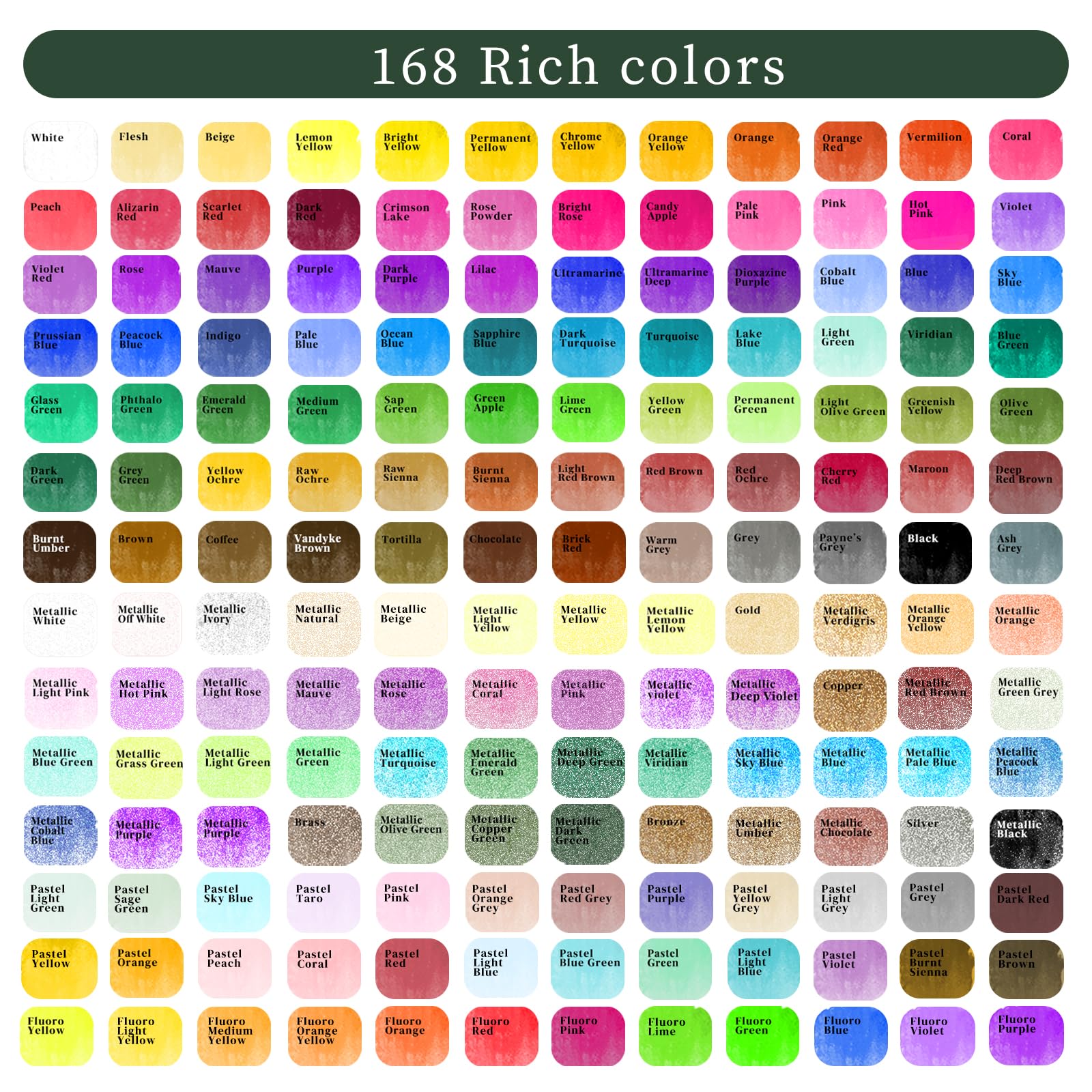 Artecho Watercolor Paint Set 168 Colors in Portable Box, Travel Watercolor Set with Watercolor Papers and Brushes, Ideal for Adults, Beginners and Artists