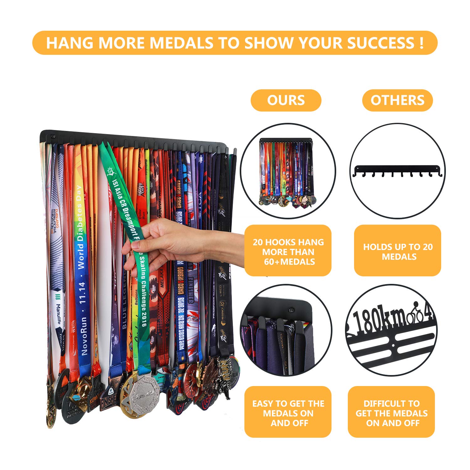 Goutoports Medal Holder Display Hanger Rack Frame for Sport Race Runner -Race Medal Hanger Holder - Sturdy Black Steel Metal Over 60 Medals Easy to Install (2Pcs)