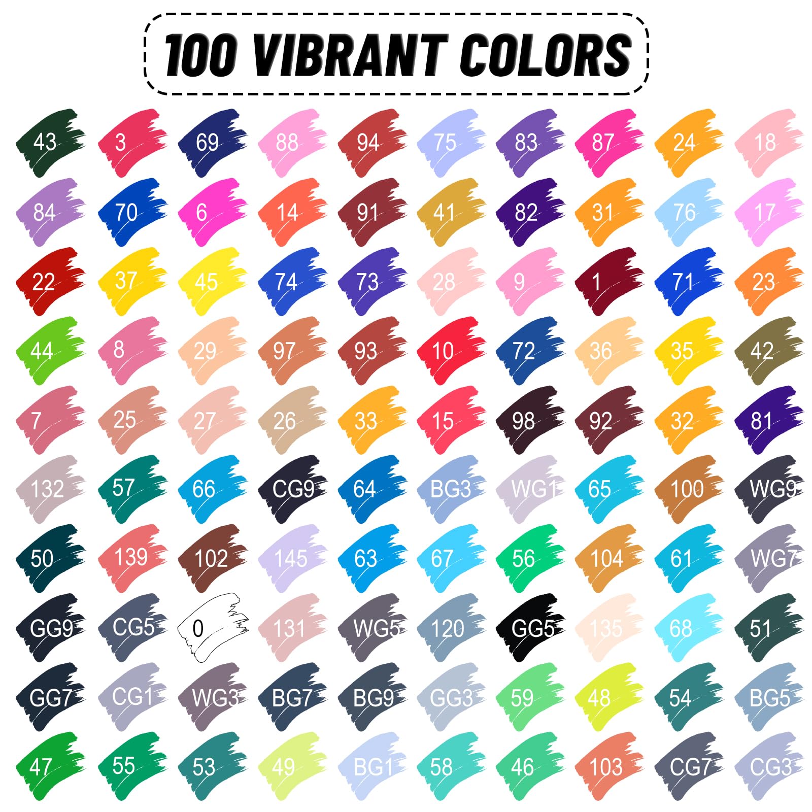 100 Colors Alcohol Markers Set, Dual Tip Drawing Markers for Adult, Permanent Alcohol-Based Markers Perfect for Coloring, Gifting and Illustration