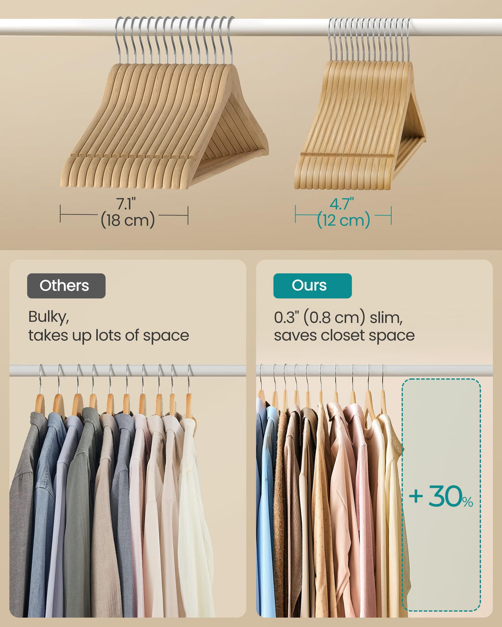 SONGMICS Wooden Hangers, Coat Hangers, Pants Bar, 360° Swivel Hooks, Solid Birch Wood, Space-Saving, for Jackets, Shirts, Coats, Pack of 30, Natural Beige UCRW030K01