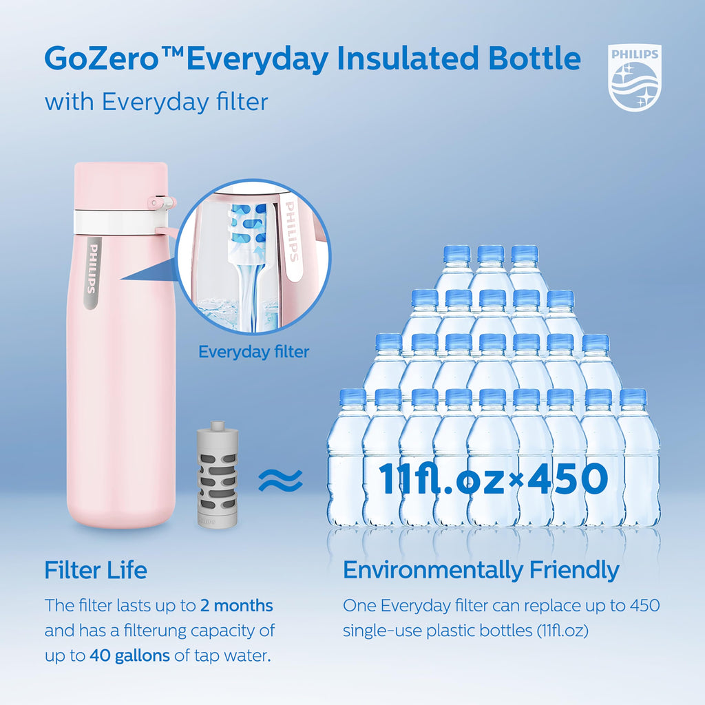 PHILIPS Stainless Steel Filtering Water Bottle - AWP2771, 18.6 oz Insulated Water Bottle with 1 Filter Lasts 2 Months or 40 Gallons, Replaces 450 Plastic Water Bottles, BPA-Free, Reusable, Pink