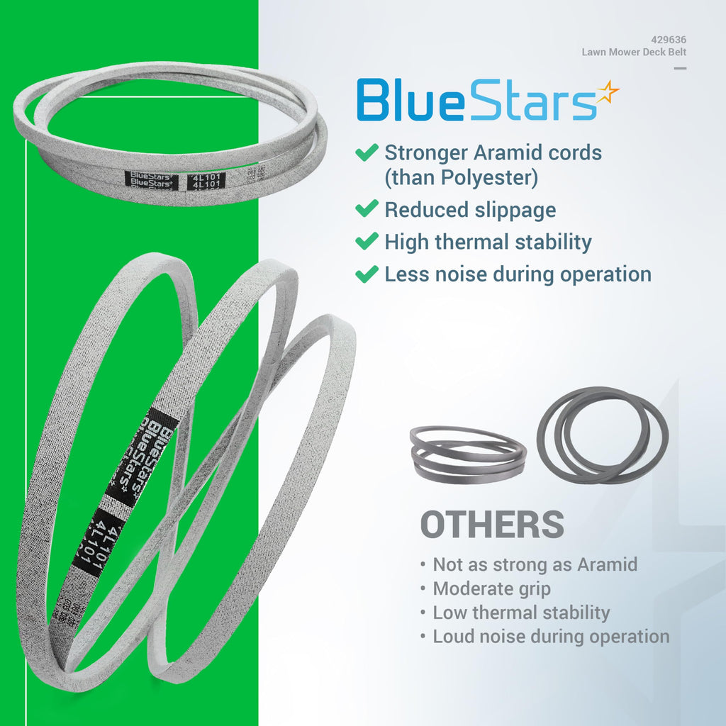 BlueStars 429636 197253 Lawn Mower Drive/Deck Belt - Fits for 42" Deck Craftsman Husqvarna AYP Poulan 532429636 532197253 598559101 592855001 PP19A42 YTA18542 | Aramid Cord | 101 inch