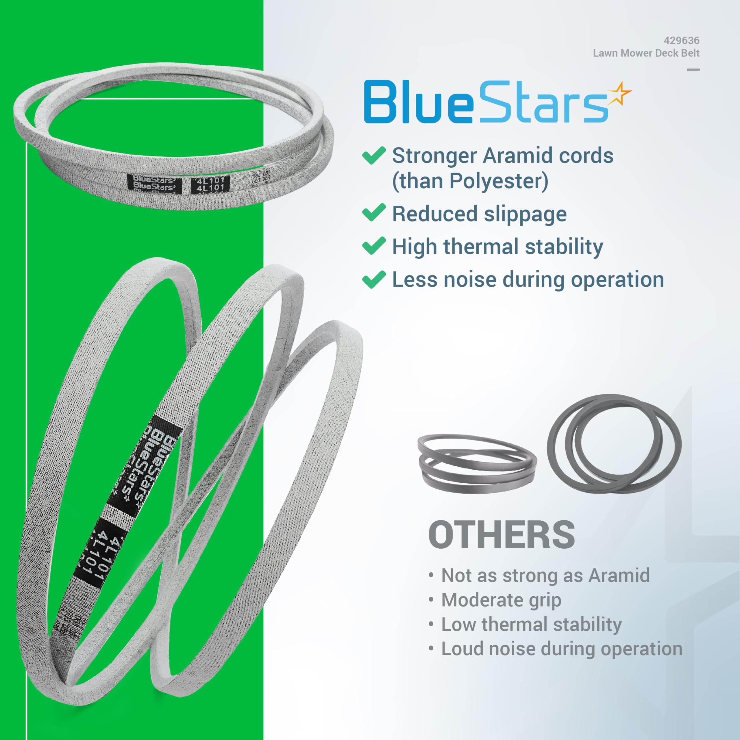 BlueStars 429636 197253 Lawn Mower Drive/Deck Belt - Fits for 42" Deck Craftsman Husqvarna AYP Poulan 532429636 532197253 598559101 592855001 PP19A42 YTA18542 | Aramid Cord | 101 inch