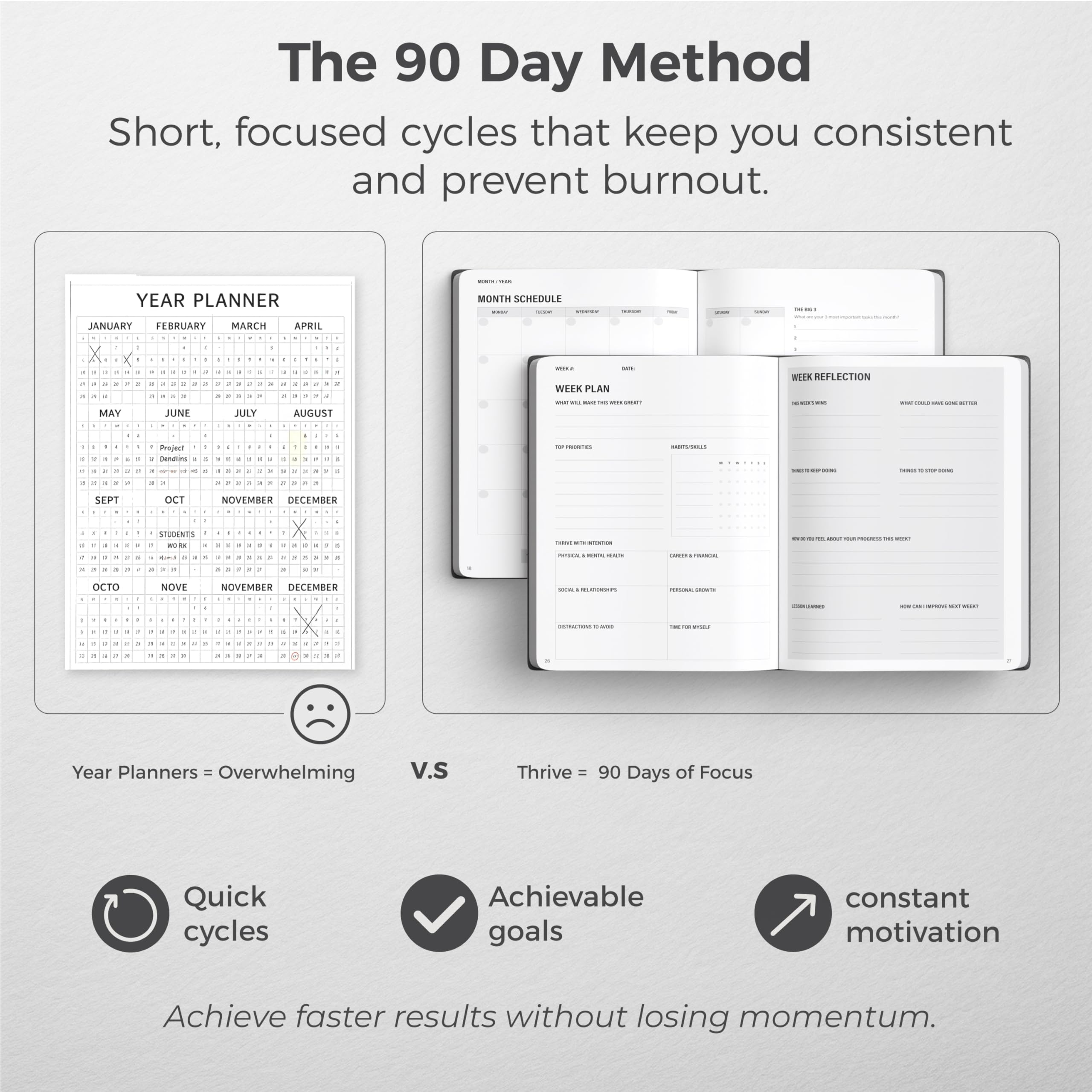 MindPanda | Thrive Productivity Planner for Daily, Weekly and Monthly Planning & Goal Setting - Premium Guided 90-Day System for Focus, Goal Setting, Gratitude & Happiness – ADHD-Friendly Design - A5