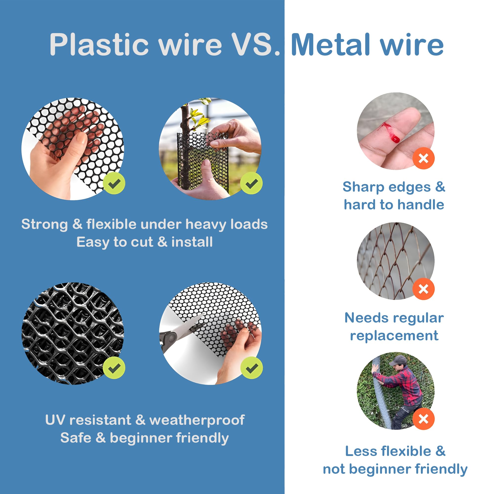 15.7IN x 10FT Black Plastic Chicken Wire Mesh Roll - Durable Plastic Mesh Fence for Poultry, Dogs, Rabbits, Garden & Snake Barrier - Easy to Cut & Install with 16 Zip Ties