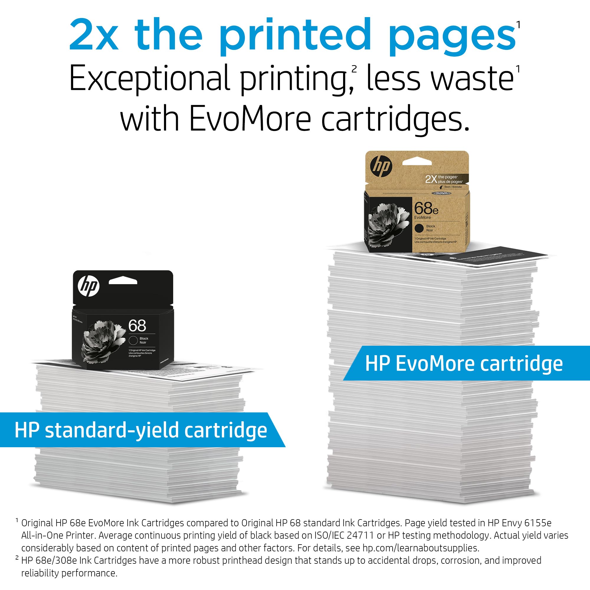 HP Black Oiginal Ink Cartridge