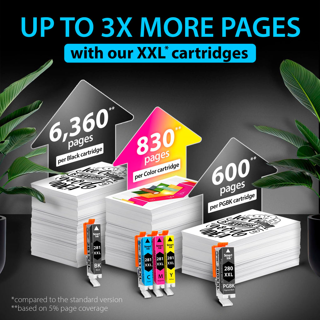 Smart Ink Compatible Ink Cartridge Replacement for Canon PGI 280 PGI-280 XXL CLI 281 CLI-281 (PGBK & BK/C/M/Y 5 Pack Combo) for Pixma TS702 TS6120 TS6220 TS6320 TR7520 TR8520 TS9520 TS9521C