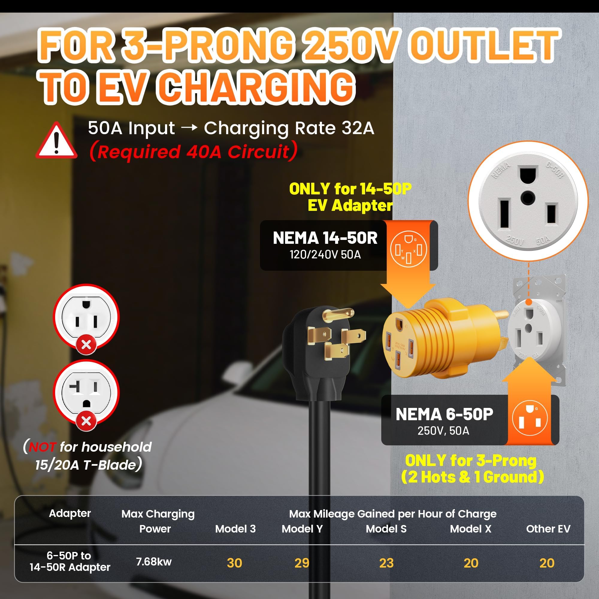 MECMO NEMA 6-50P to 14-50R EV Charger Adapter, 240V 50 Amp 3 Prong Welder Plug to 4 Prong EV Charging Connector, Portable Compact Adaptor Converts Welding Machine Inlet to 4-Prong 50A