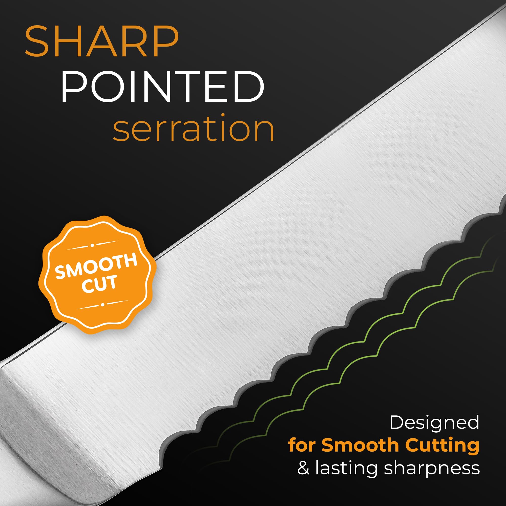 Orblue Serrated Bread Knife with Upgraded Stainless Steel Razor Sharp Wavy Edge Width - Bread Cutter Ideal for Slicing Homemade Bread, Bagels, Cake (8-Inch Blade with 5-Inch Handle)