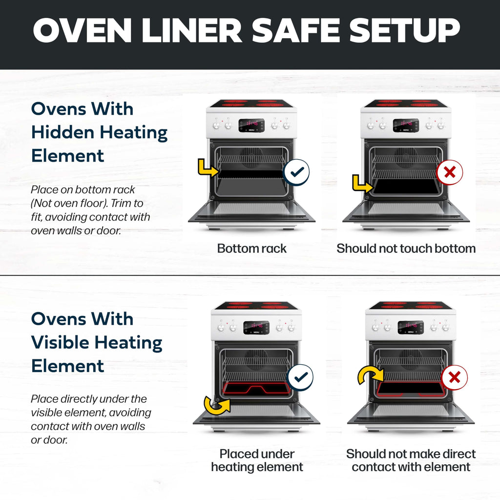 Cooks Innovations Non-Stick Oven Protector Mat - Heavy Duty Nonstick Oven Rack Liners to Protect Convection, Electric, Gas, & Microwave Ovens - BPA & PFOA Free Heat Resistant Baking Mat