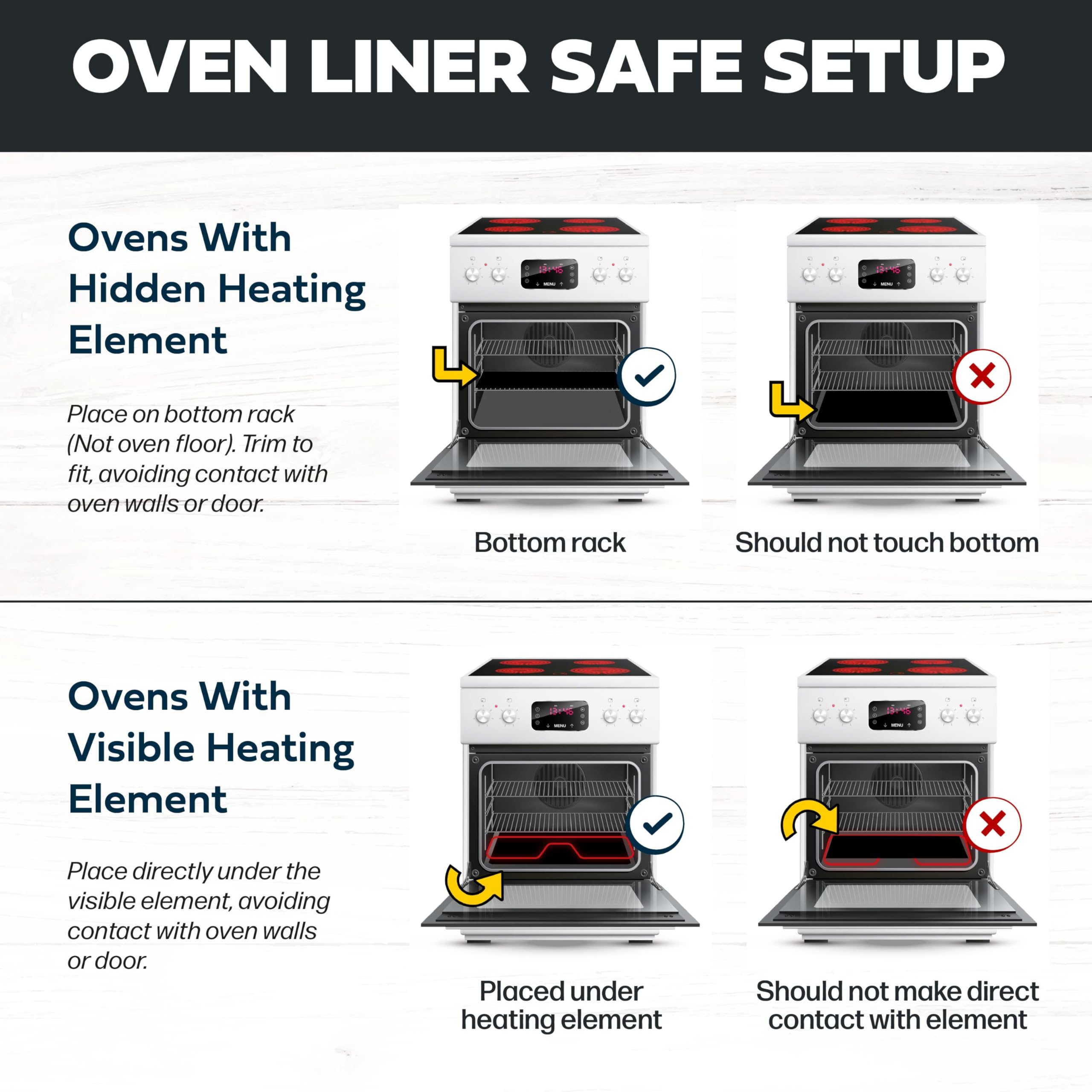 Cooks Innovations Non-Stick Oven Protector Mat - Heavy Duty Nonstick Oven Rack Liners to Protect Convection, Electric, Gas, & Microwave Ovens - BPA & PFOA Free Heat Resistant Baking Mat