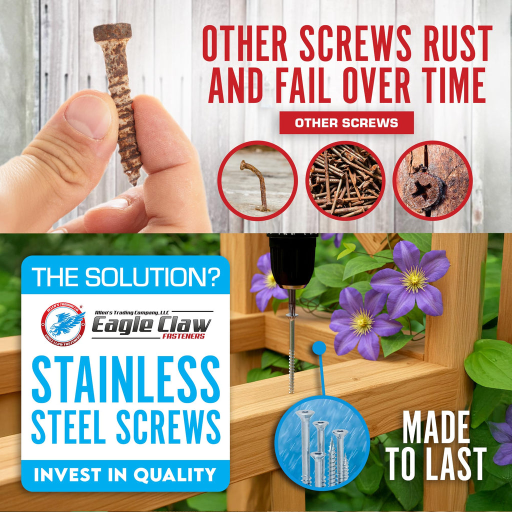 #8 x 1 5/8 Inch Stainless Steel Wood Screws | 304 Grade (100 Pack) | Flat Head T20 Star Torx Drive | Exterior Wood Screws by Eagle Claw Fasteners | Corrosion & Rust Resistant (Includes Driver Bit)
