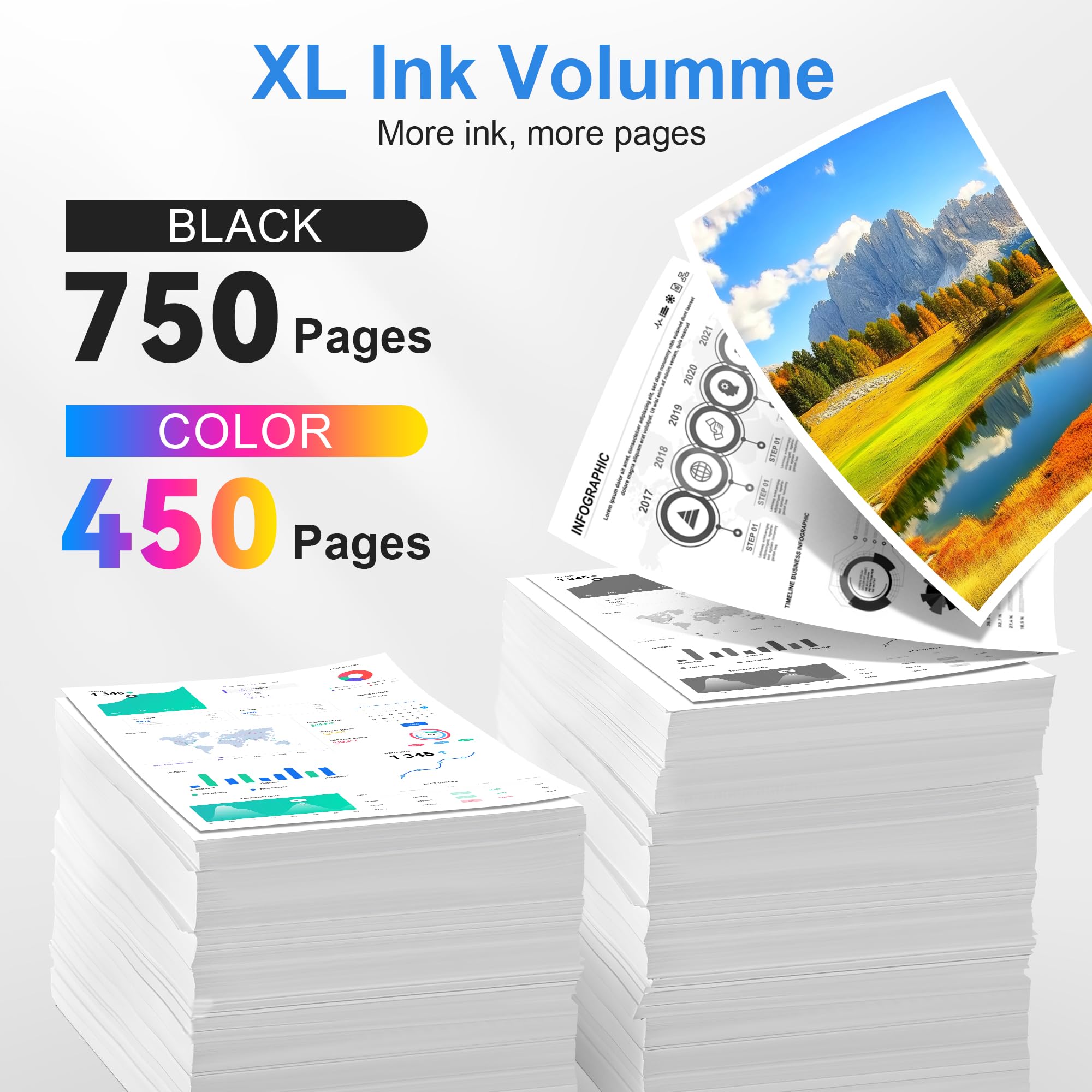 INKCLOUD 63XL Ink Cartridges Black and Color Combo Pack Compatible with HP 63 Ink 63XL Work with HP OfficeJet 3830 5255 5258 Envy 4520 4512 4513 4516 DeskJet 1112 1110 3630 3632, 2Pack