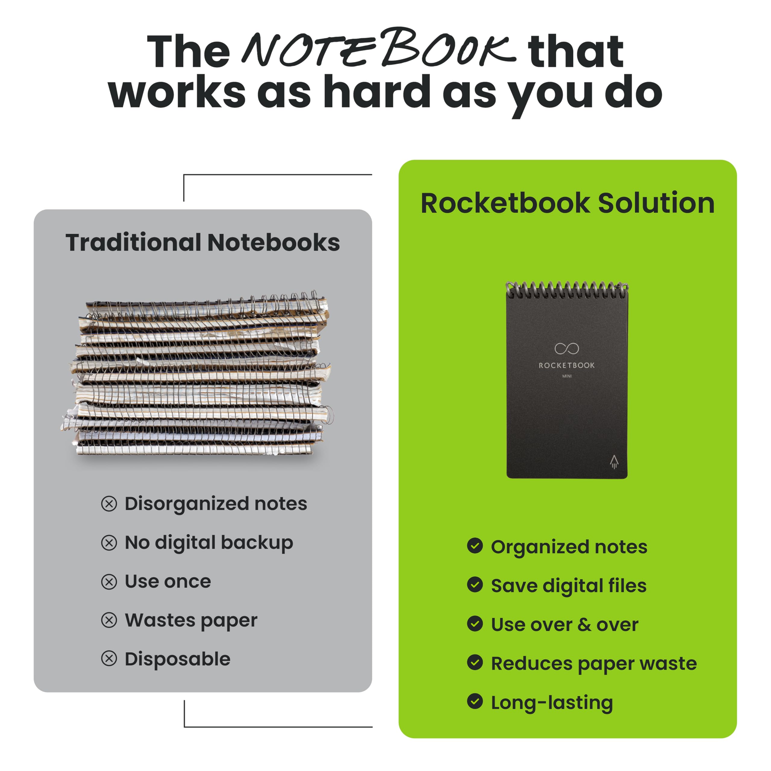 Rocketbook New Mini Reusable Smart Notepad, Pocket Size Notebook 3.5x5.5, Black - Dotted Pages, App-Connected, Erasable, Ideal for On-The-Go List Taking & Quick Notes Anywhere