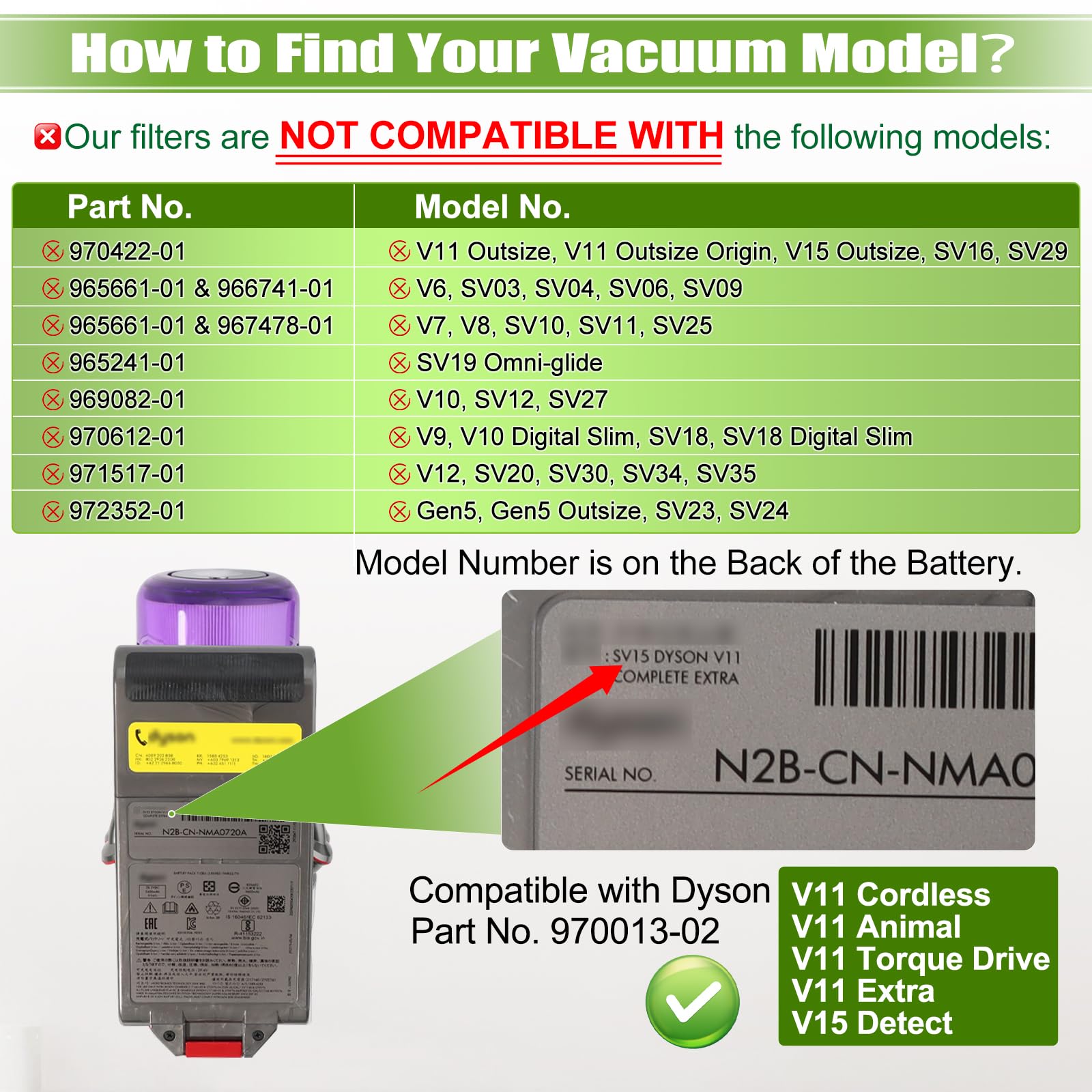 Anicell 3 Pack V15 Filter Replacement for V11 Animal V11 Torque Drive V15 Detect Cordless Vacuum, Compare to Part # 970013-02