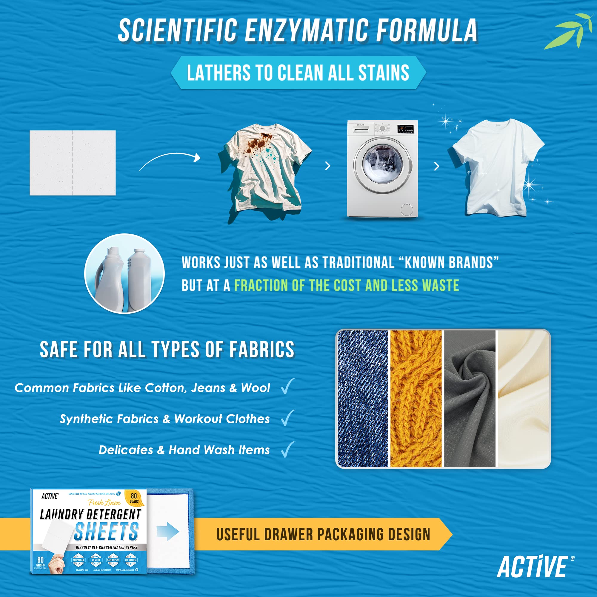 Laundry Detergent Sheets Eco Washing Strips - 80 Loads, Liquidless Fresh Scented Clothes Washer Sheet, Zero Waste Travel Laundry Strip, Dissolvable Space Saving Sheets for HE - Fresh Linen Scent