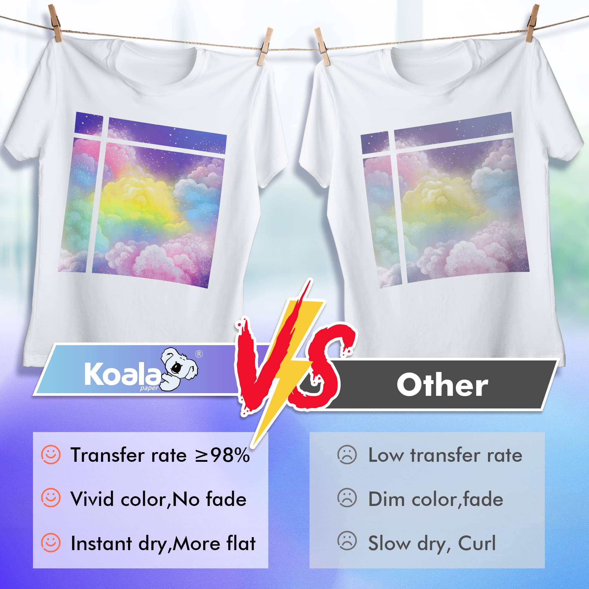 Koala Sublimation Paper 8.5X14 inches 120gsm 120 Sheets for Personalize Your Gift Compatible with Inkjet Printer Sublimation Ink
