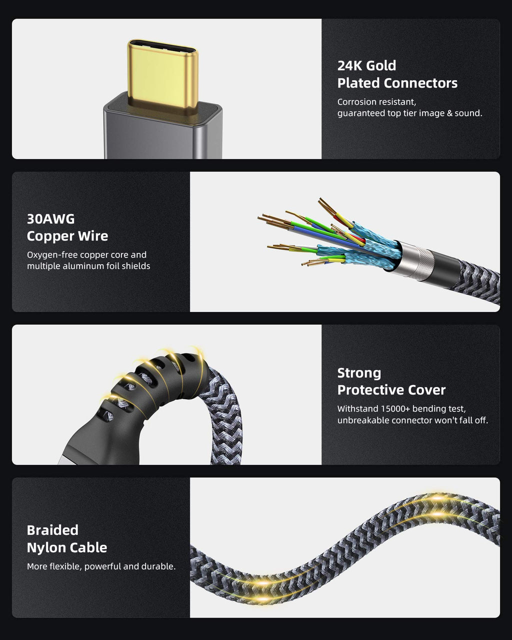 [2 Pack 3.3Ft] Thunderbolt 4 Cable, 40Gbps Thunderbolt Cable with 100W Charging and 8K Compatible with Thunderbolt 4 Monitor, Docking Stations and More