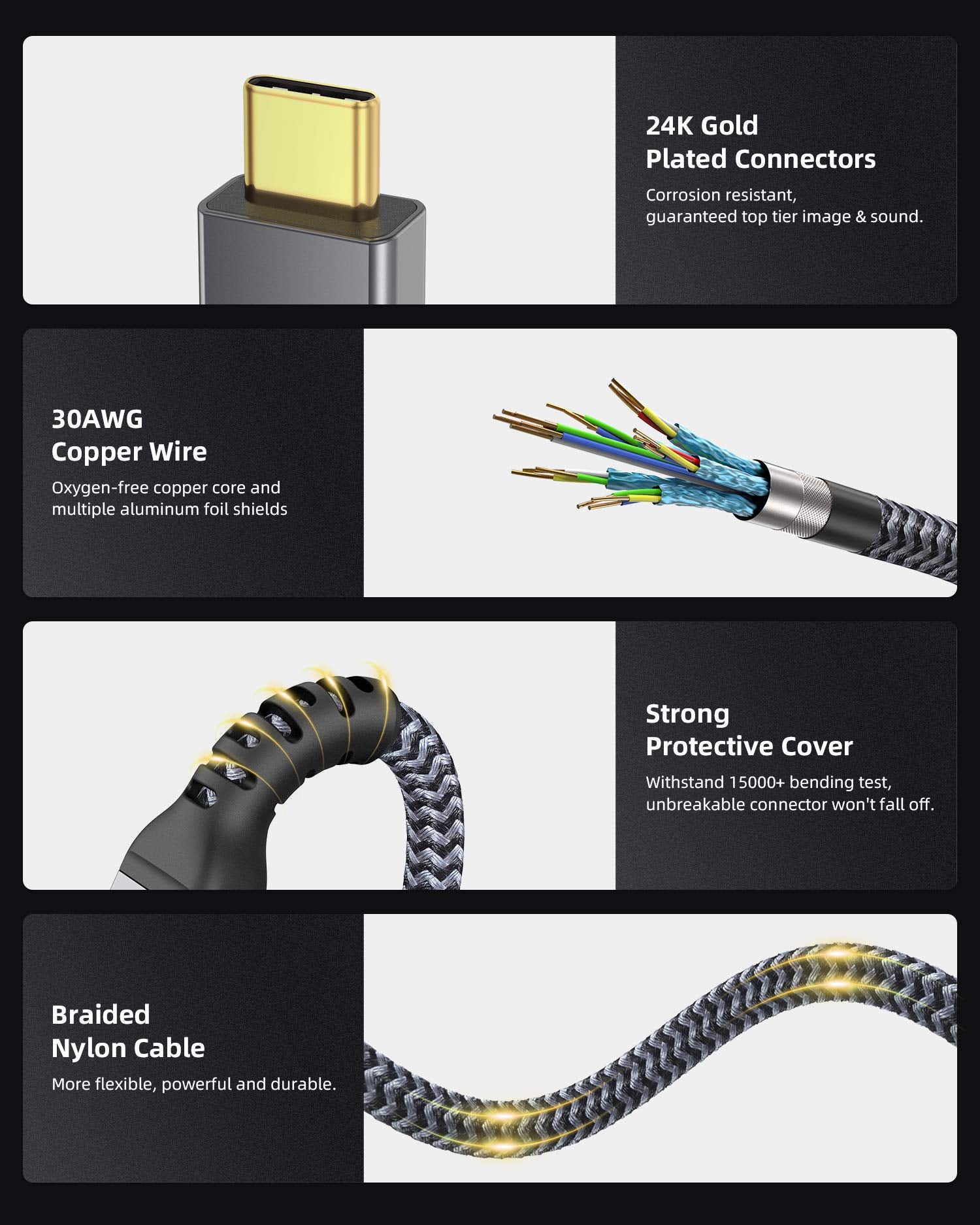 [2 Pack 3.3Ft] Thunderbolt 4 Cable, 40Gbps Thunderbolt Cable with 100W Charging and 8K Compatible with Thunderbolt 4 Monitor, Docking Stations and More